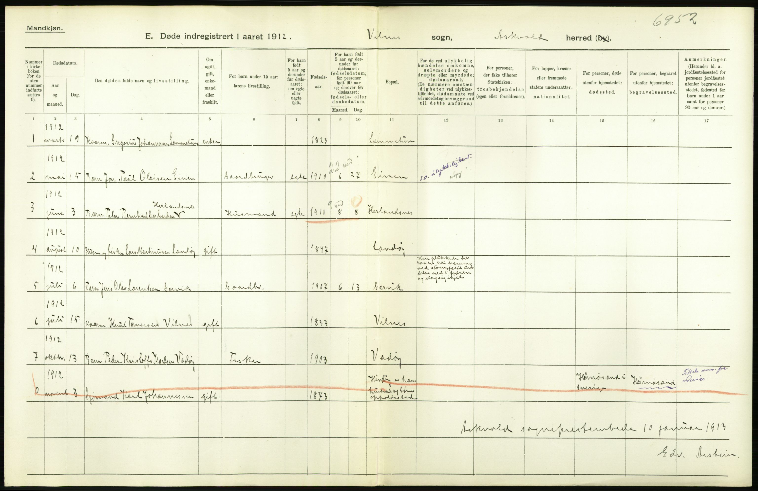 Statistisk sentralbyrå, Sosiodemografiske emner, Befolkning, RA/S-2228/D/Df/Dfb/Dfbb/L0035: N. Bergenhus amt: Døde, dødfødte. Bygder., 1912, p. 208