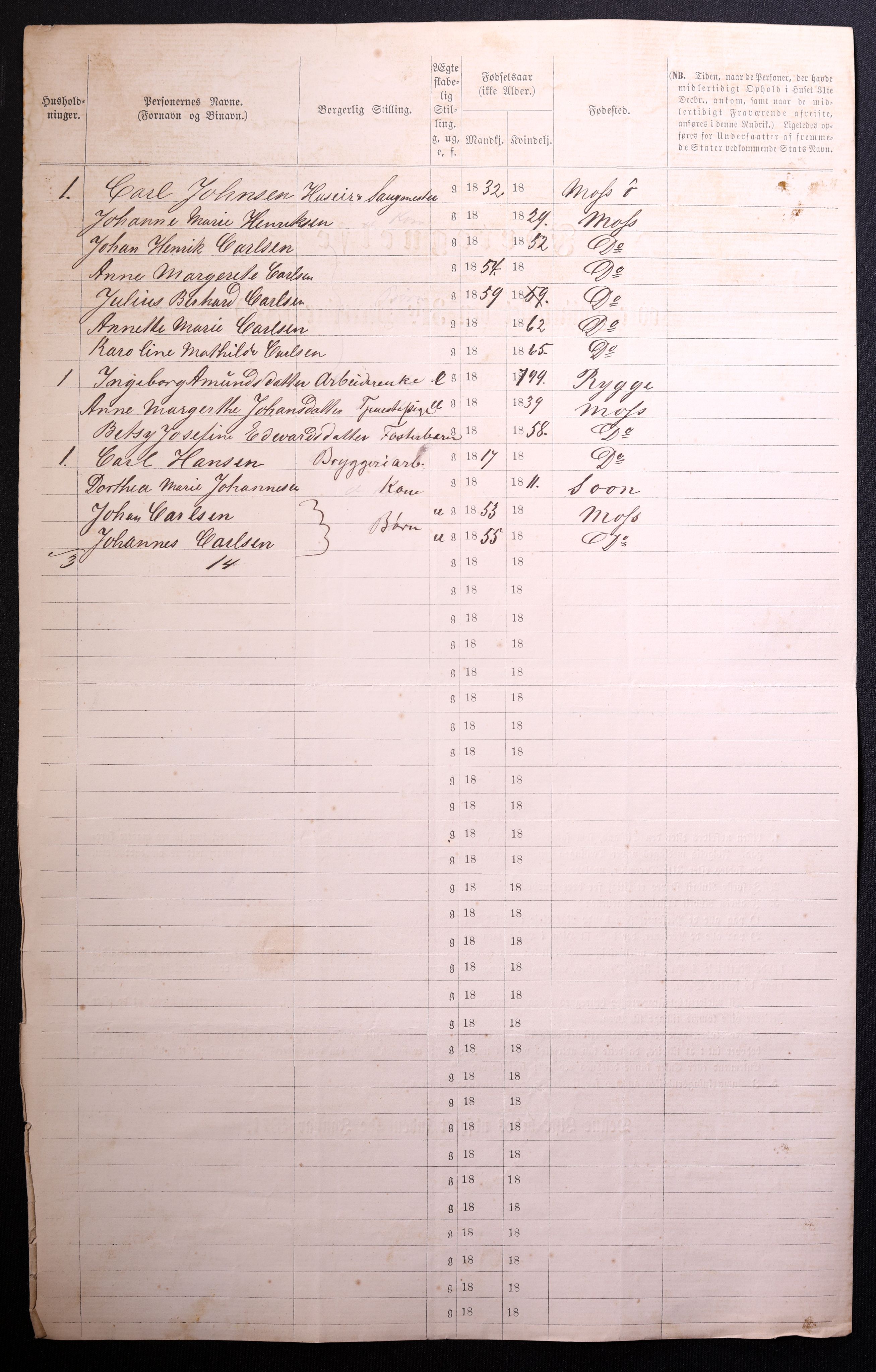 RA, 1870 census for 0104 Moss, 1870, p. 196