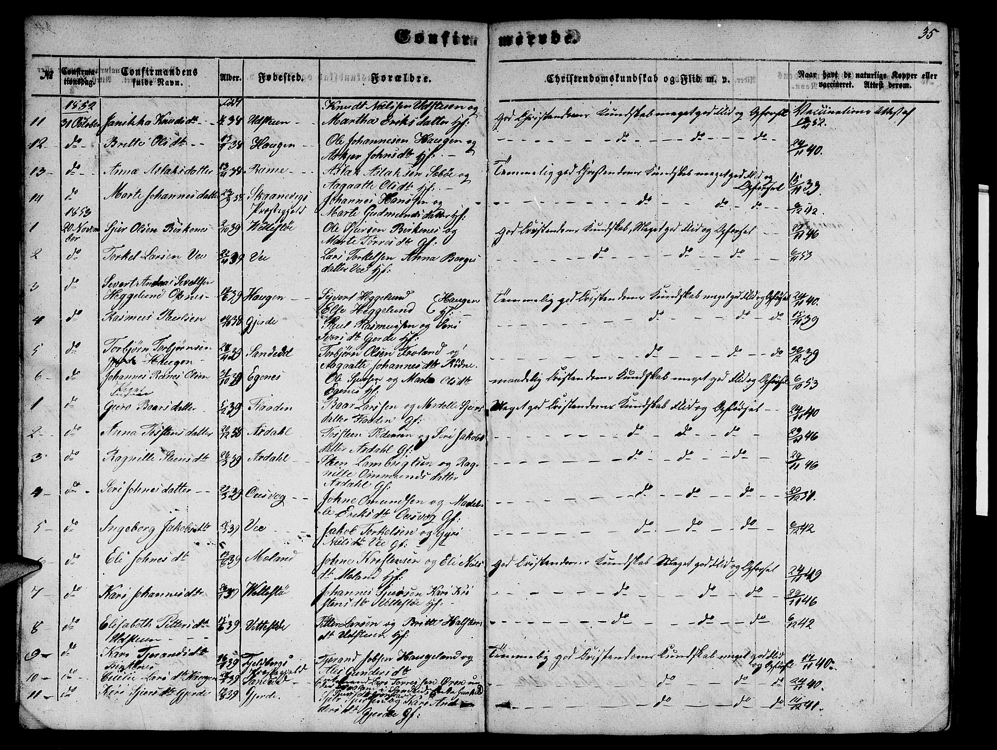 Etne sokneprestembete, SAB/A-75001/H/Hab: Parish register (copy) no. B 2, 1851-1866, p. 35