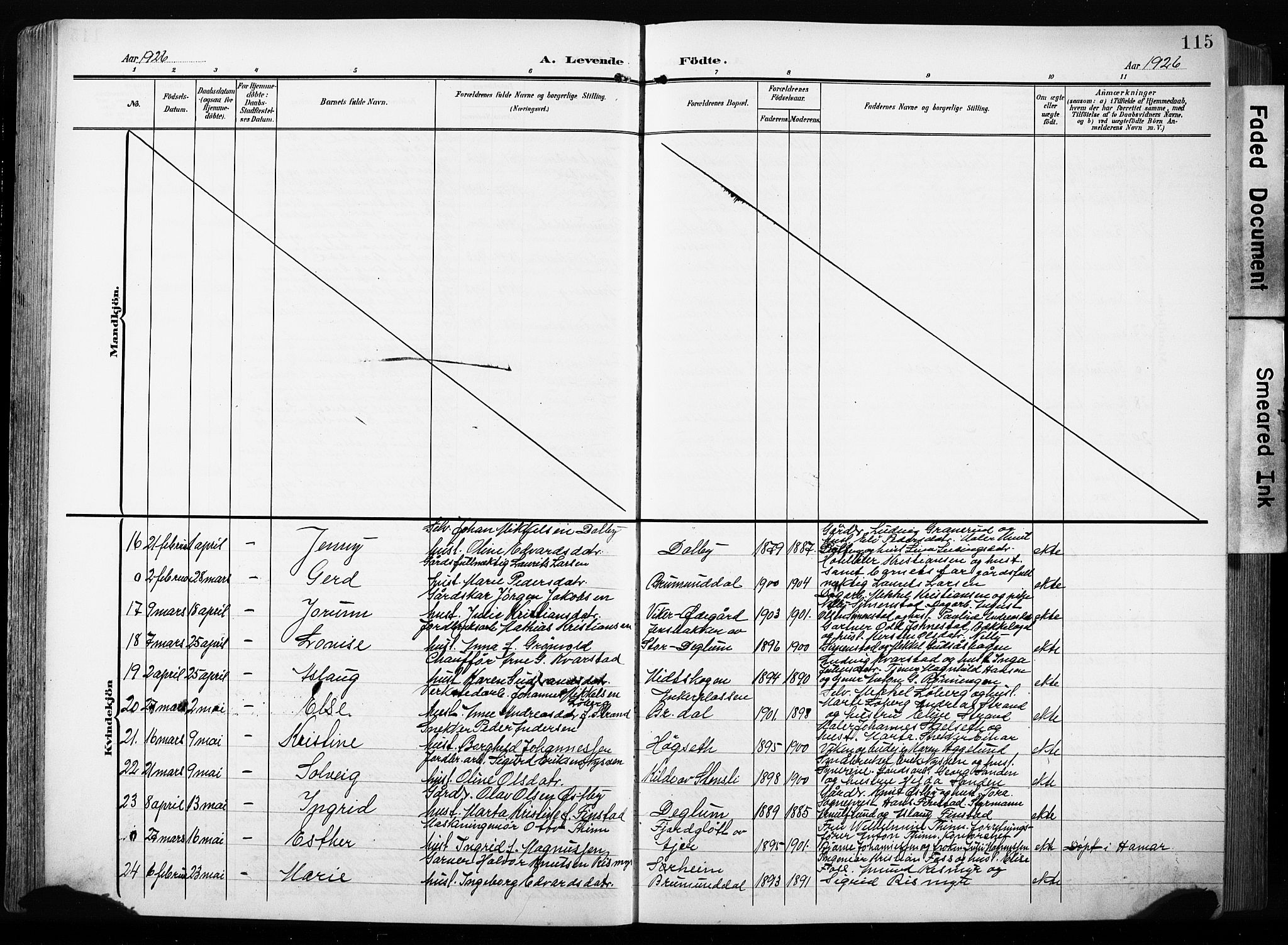 Furnes prestekontor, SAH/PREST-012/L/La/L0001: Parish register (copy) no. 1, 1904-1933, p. 115