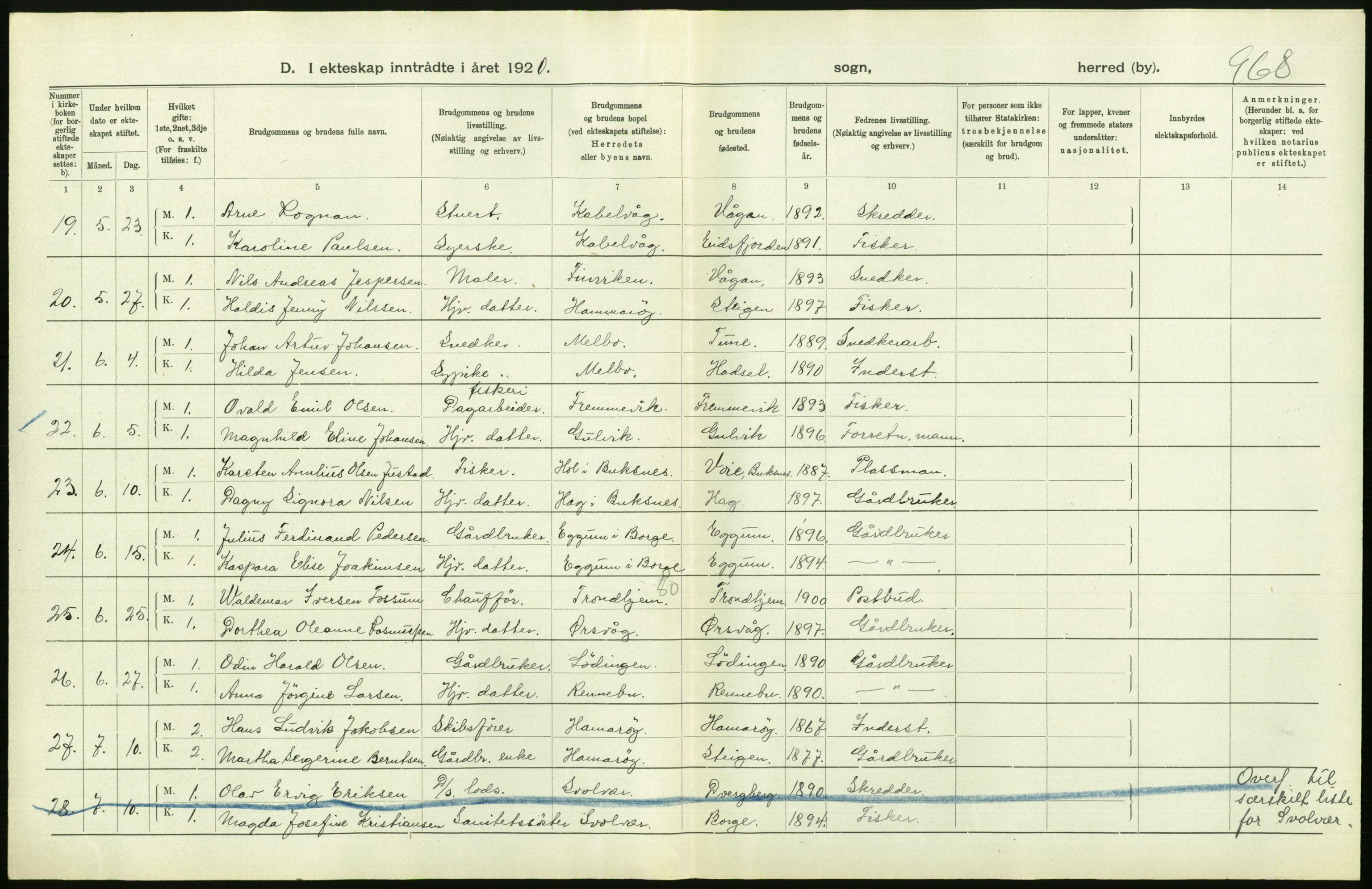 Statistisk sentralbyrå, Sosiodemografiske emner, Befolkning, AV/RA-S-2228/D/Df/Dfb/Dfbj/L0057: Nordland fylke: Gifte, dødfødte. Bygder og byer., 1920, p. 228