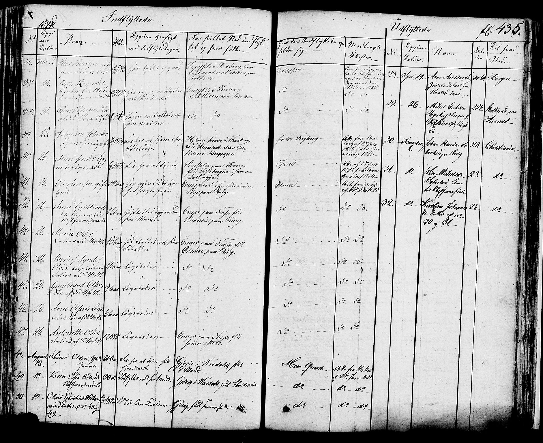 Ringsaker prestekontor, AV/SAH-PREST-014/K/Ka/L0007: Parish register (official) no. 7B, 1826-1837, p. 435