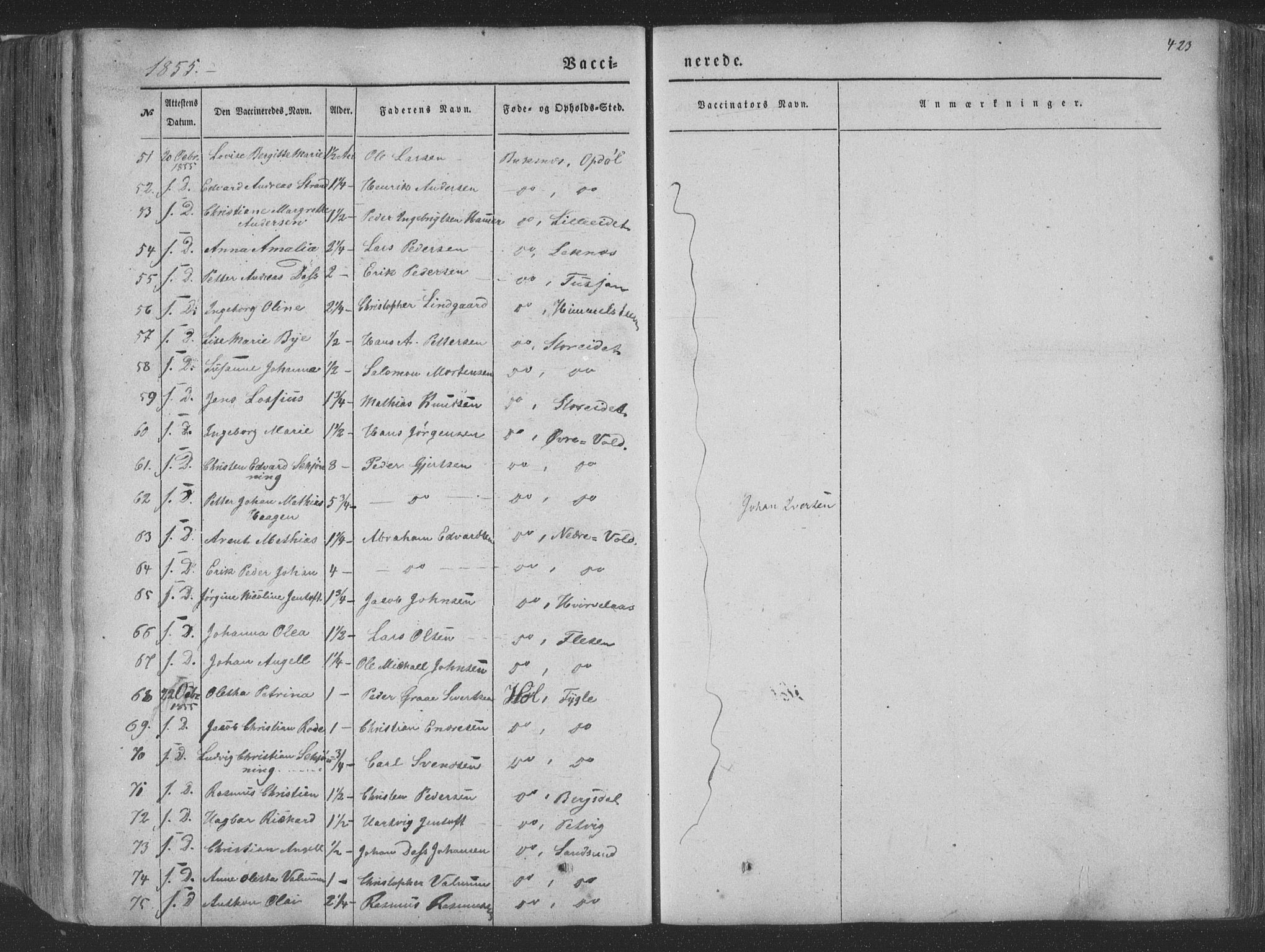 Ministerialprotokoller, klokkerbøker og fødselsregistre - Nordland, AV/SAT-A-1459/881/L1165: Parish register (copy) no. 881C02, 1854-1876, p. 423