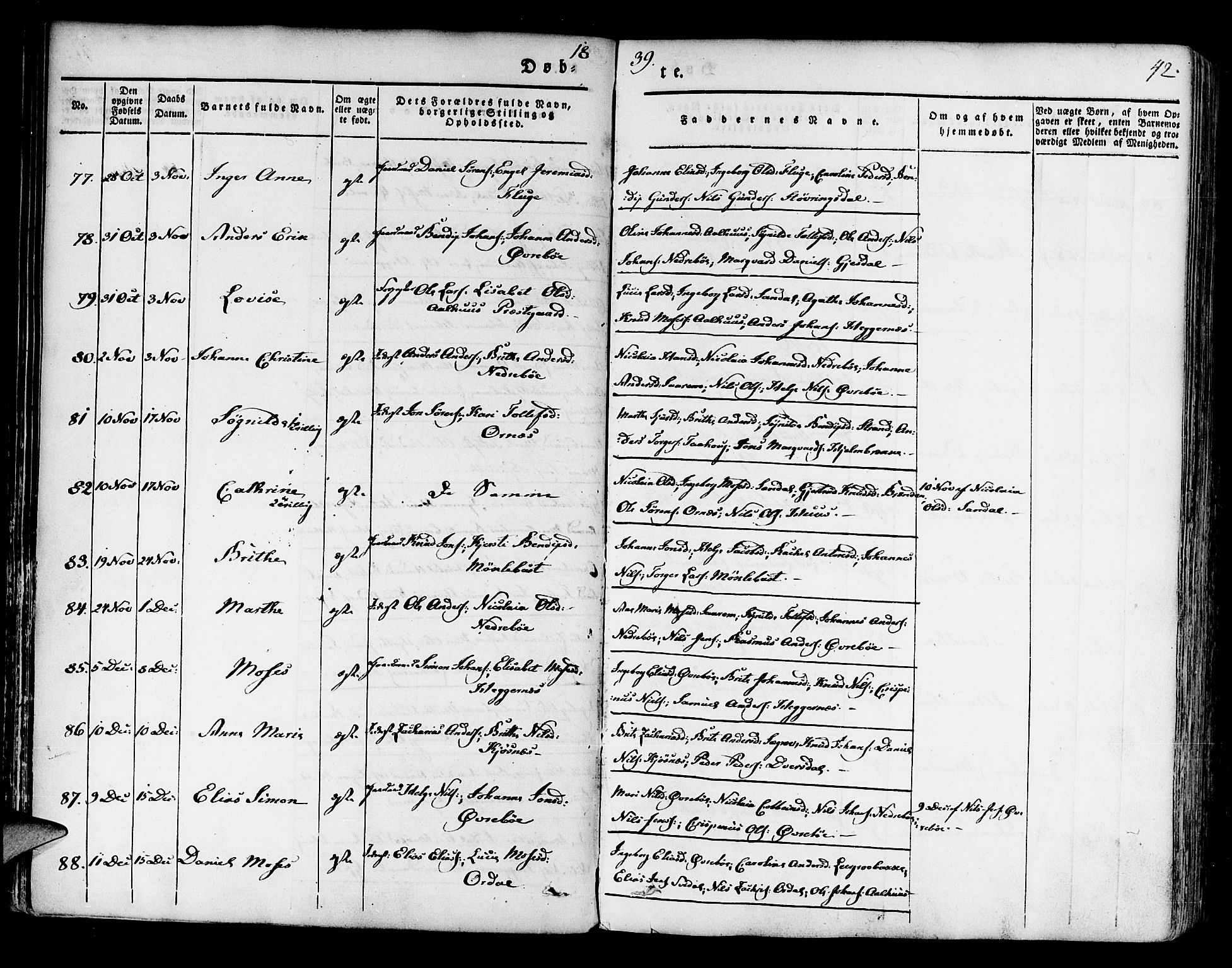 Jølster sokneprestembete, AV/SAB-A-80701/H/Haa/Haaa/L0009: Parish register (official) no. A 9, 1833-1848, p. 42