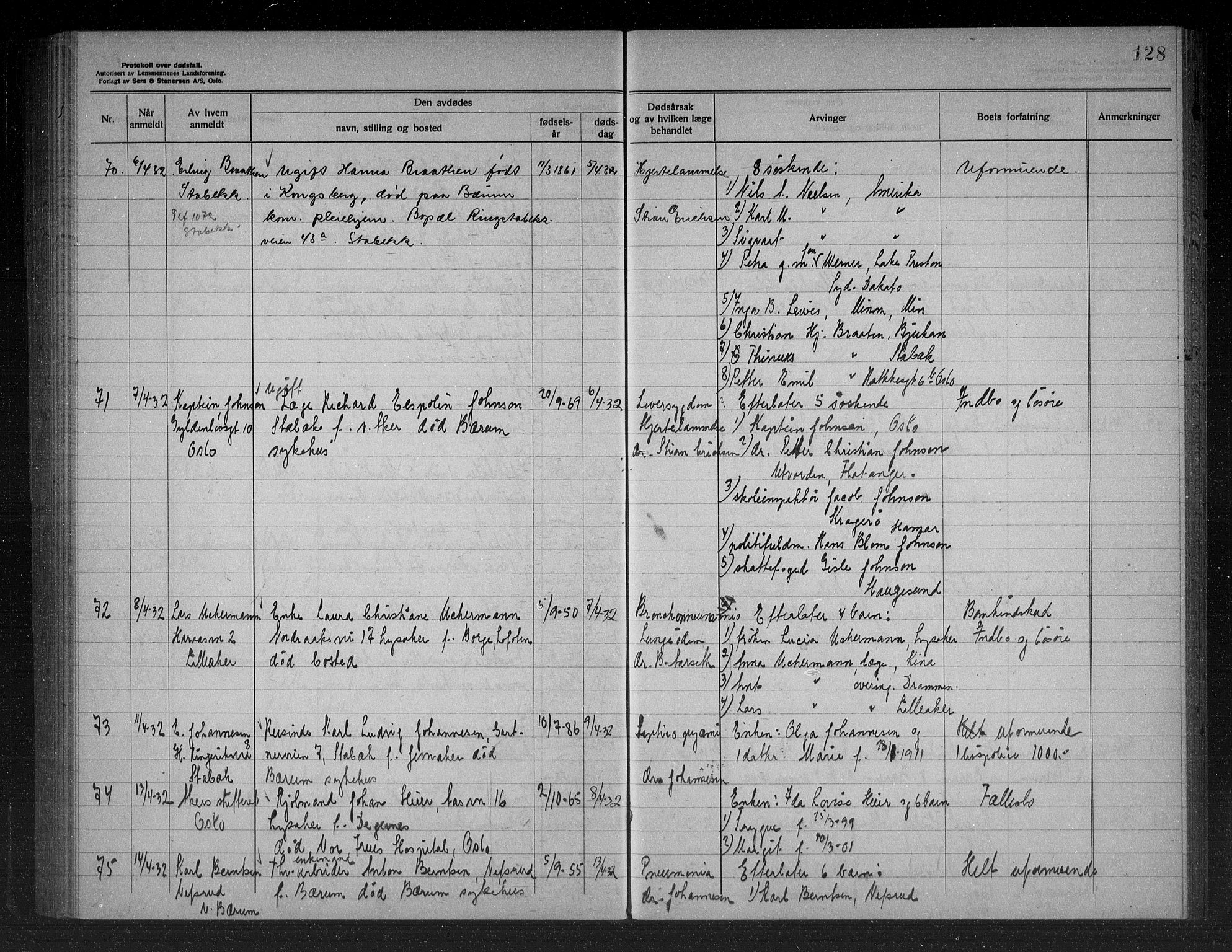 Bærum lensmannskontor, AV/SAO-A-10277/H/Ha/Haa/L0007: Dødsanmeldelsesprotokoll, 1928-1934, p. 128