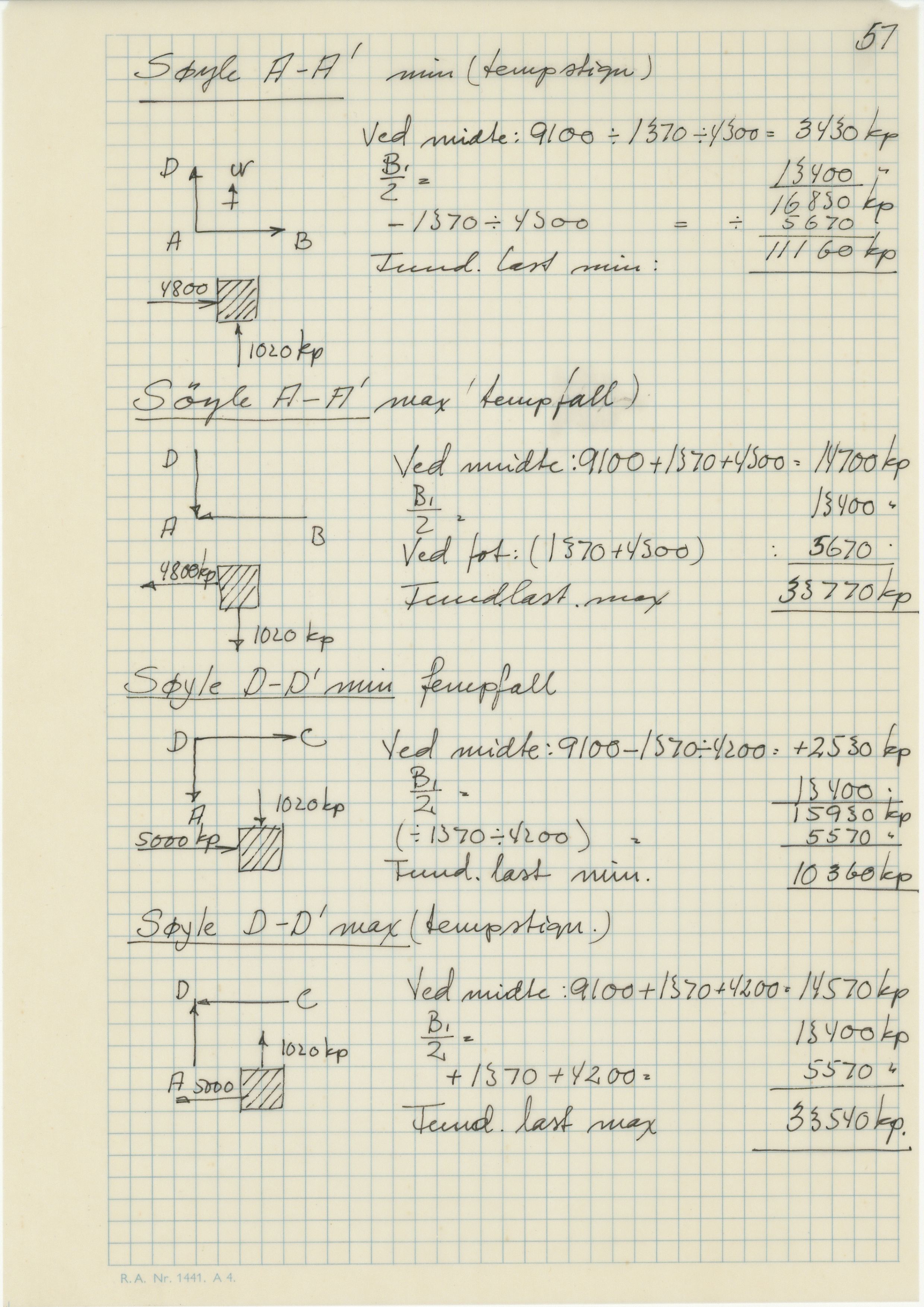 Odda smelteverk AS, KRAM/A-0157.1/T/Td/L0009: Gruppe 9. Blandingsrom og kokstørker, 1920-1970, p. 660