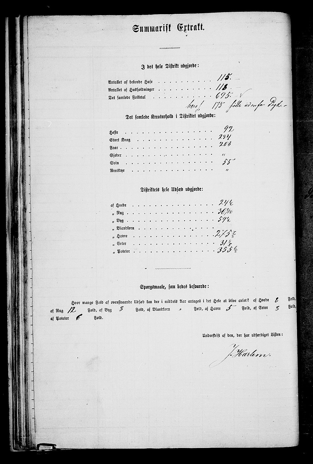 RA, 1865 census for Tune, 1865, p. 45