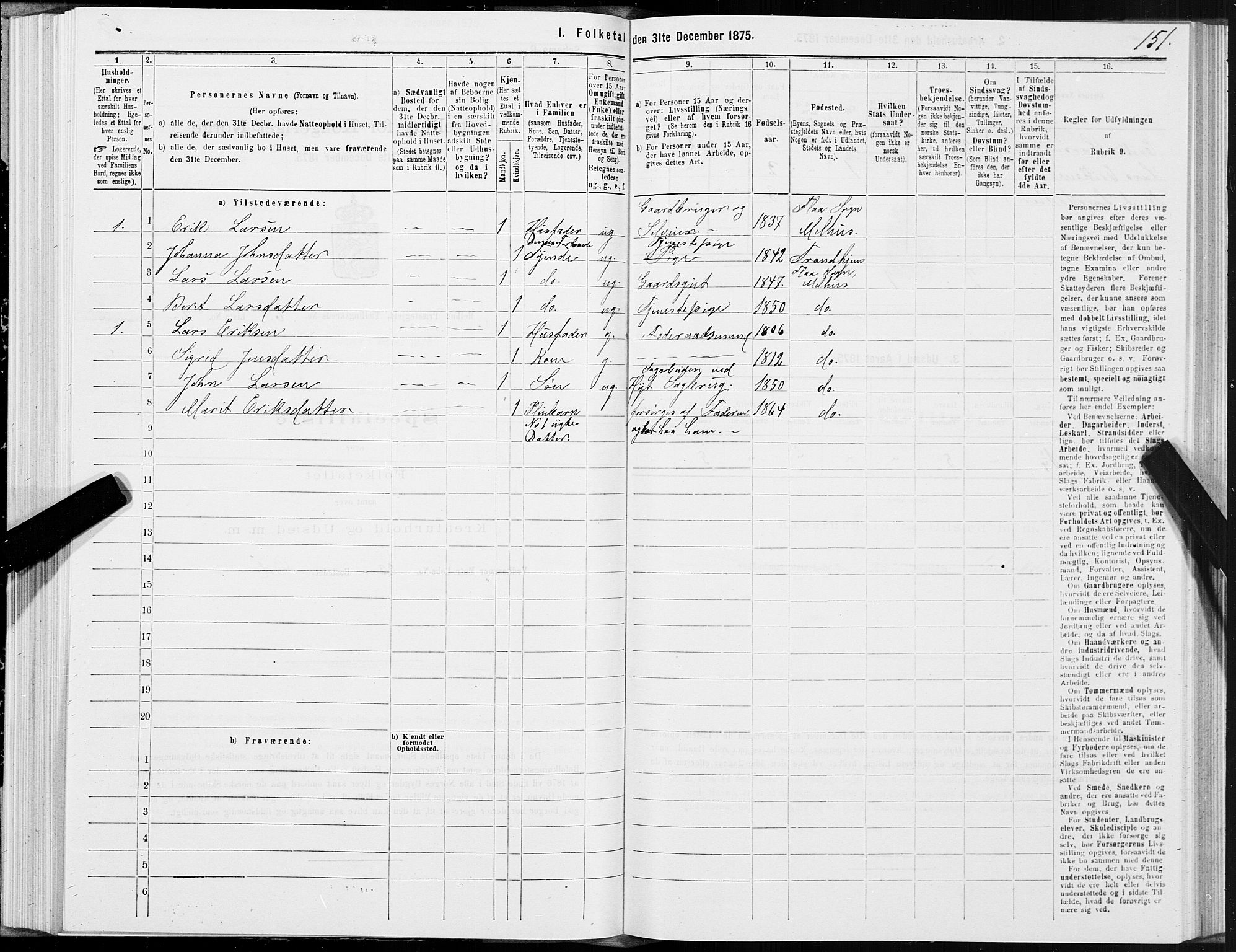 SAT, 1875 census for 1653P Melhus, 1875, p. 4151