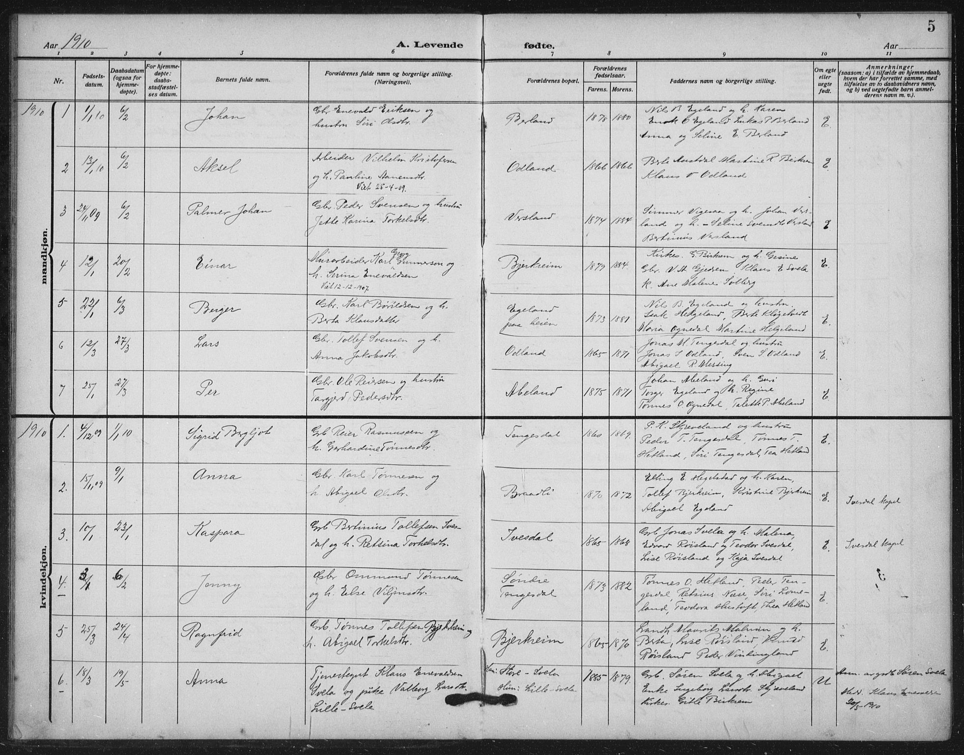 Helleland sokneprestkontor, SAST/A-101810: Parish register (official) no. A 11, 1909-1922, p. 5