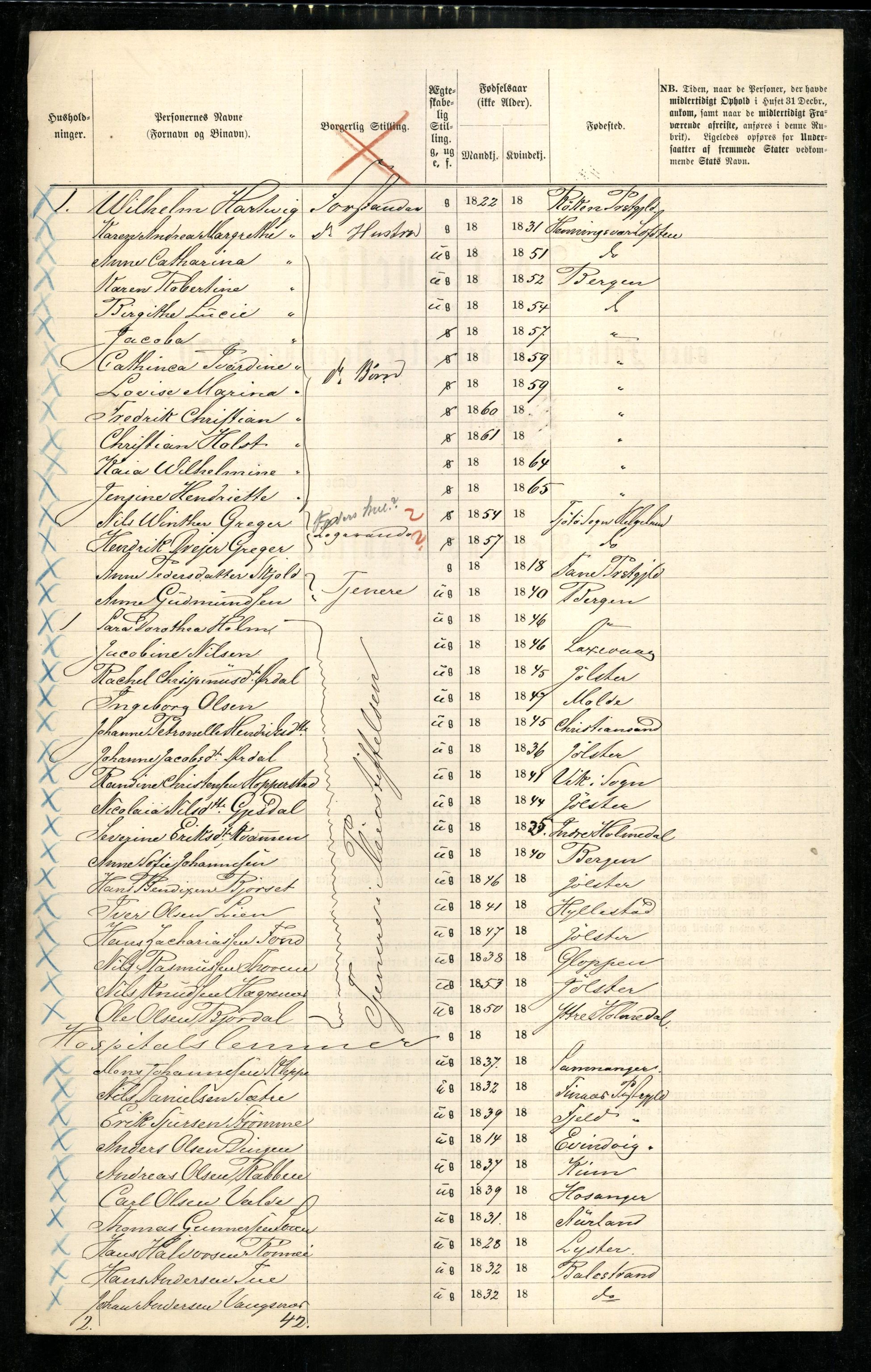 RA, 1870 census for 1301 Bergen, 1870