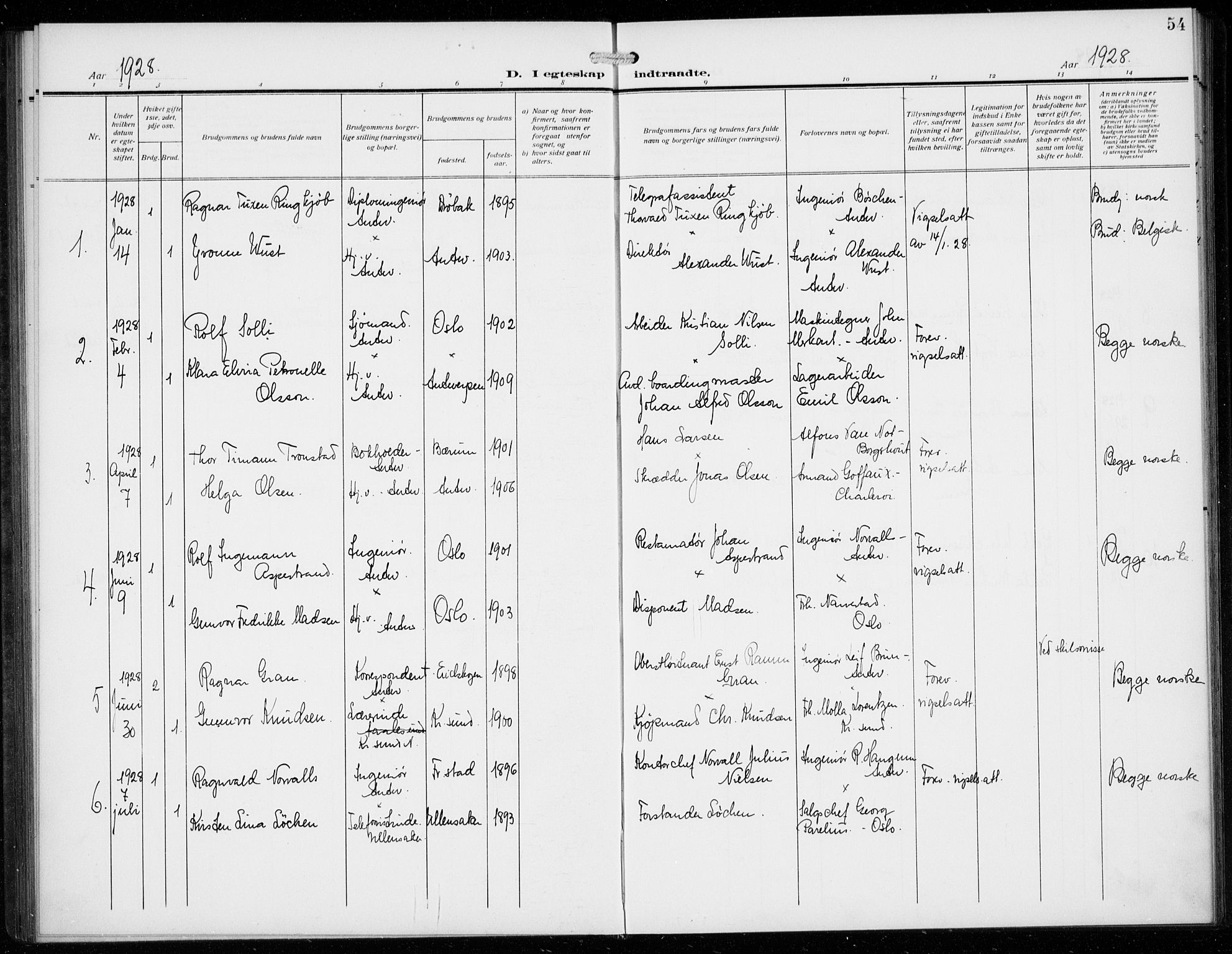 Den norske sjømannsmisjon i utlandet/Antwerpen, SAB/SAB/PA-0105/H/Ha/L0003: Parish register (official) no. A 3, 1914-1930, p. 54