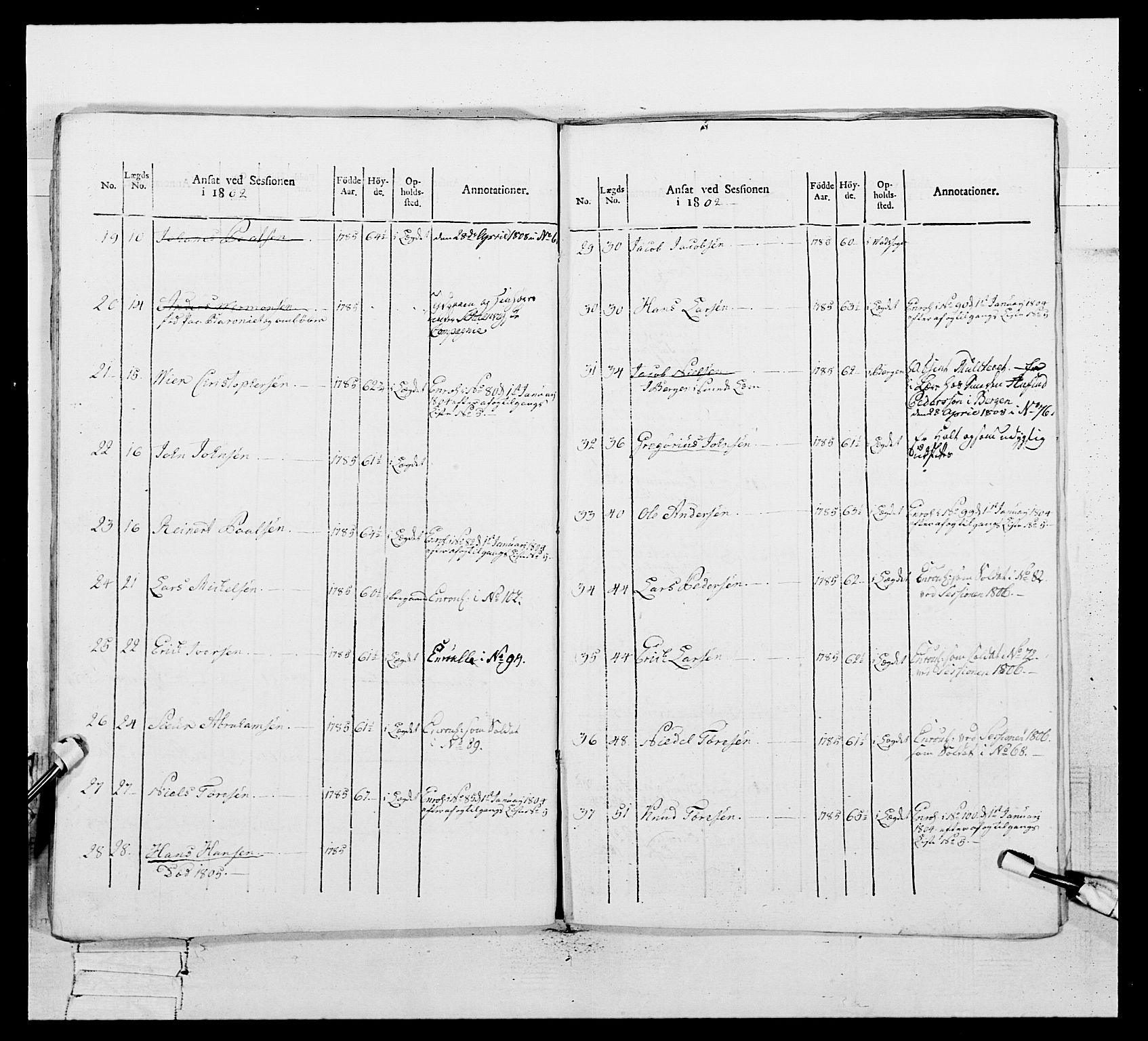 Generalitets- og kommissariatskollegiet, Det kongelige norske kommissariatskollegium, AV/RA-EA-5420/E/Eh/L0109: Vesterlenske nasjonale infanteriregiment, 1806, p. 401