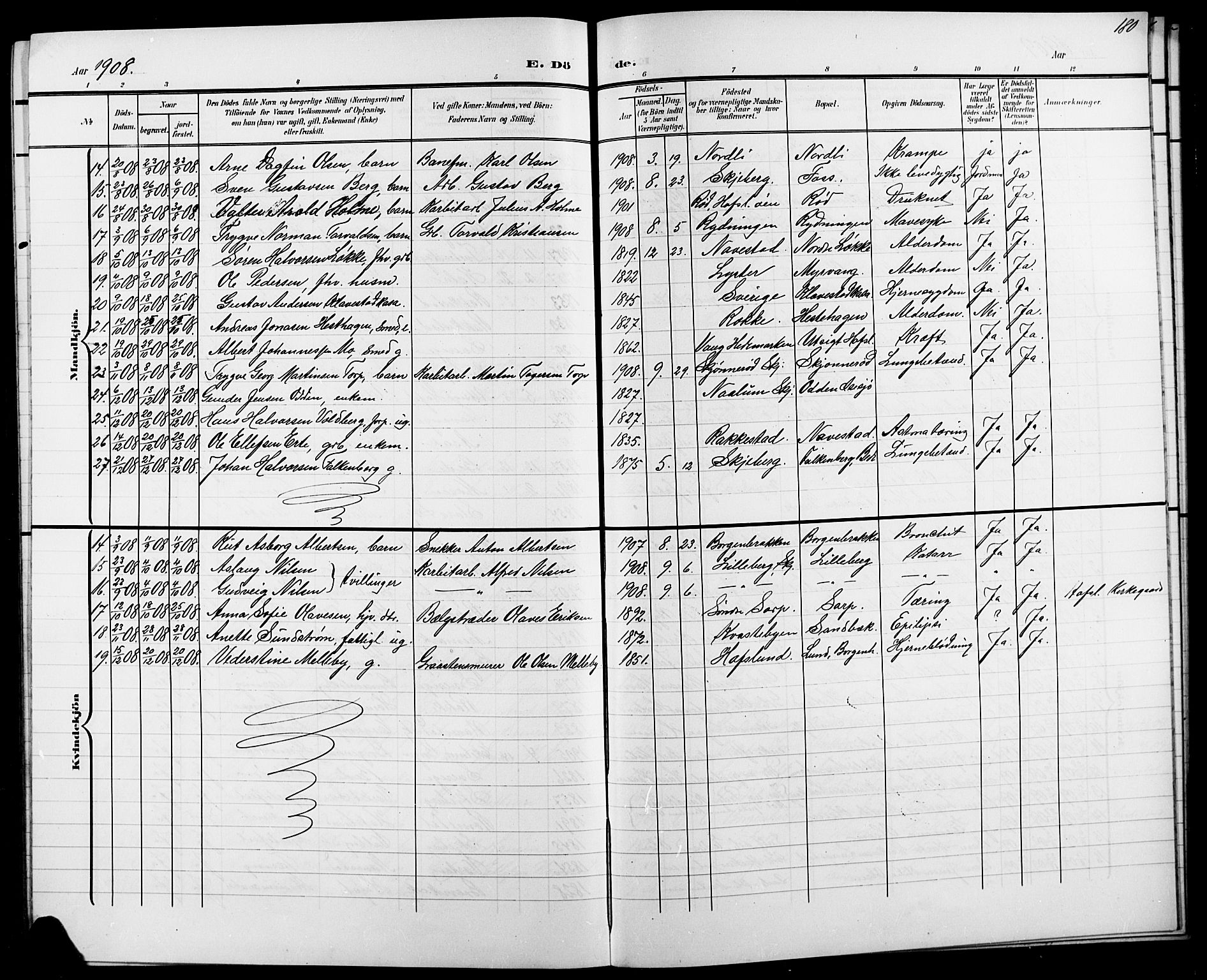 Skjeberg prestekontor Kirkebøker, AV/SAO-A-10923/G/Ga/L0002: Parish register (copy) no. I 2, 1901-1924, p. 180