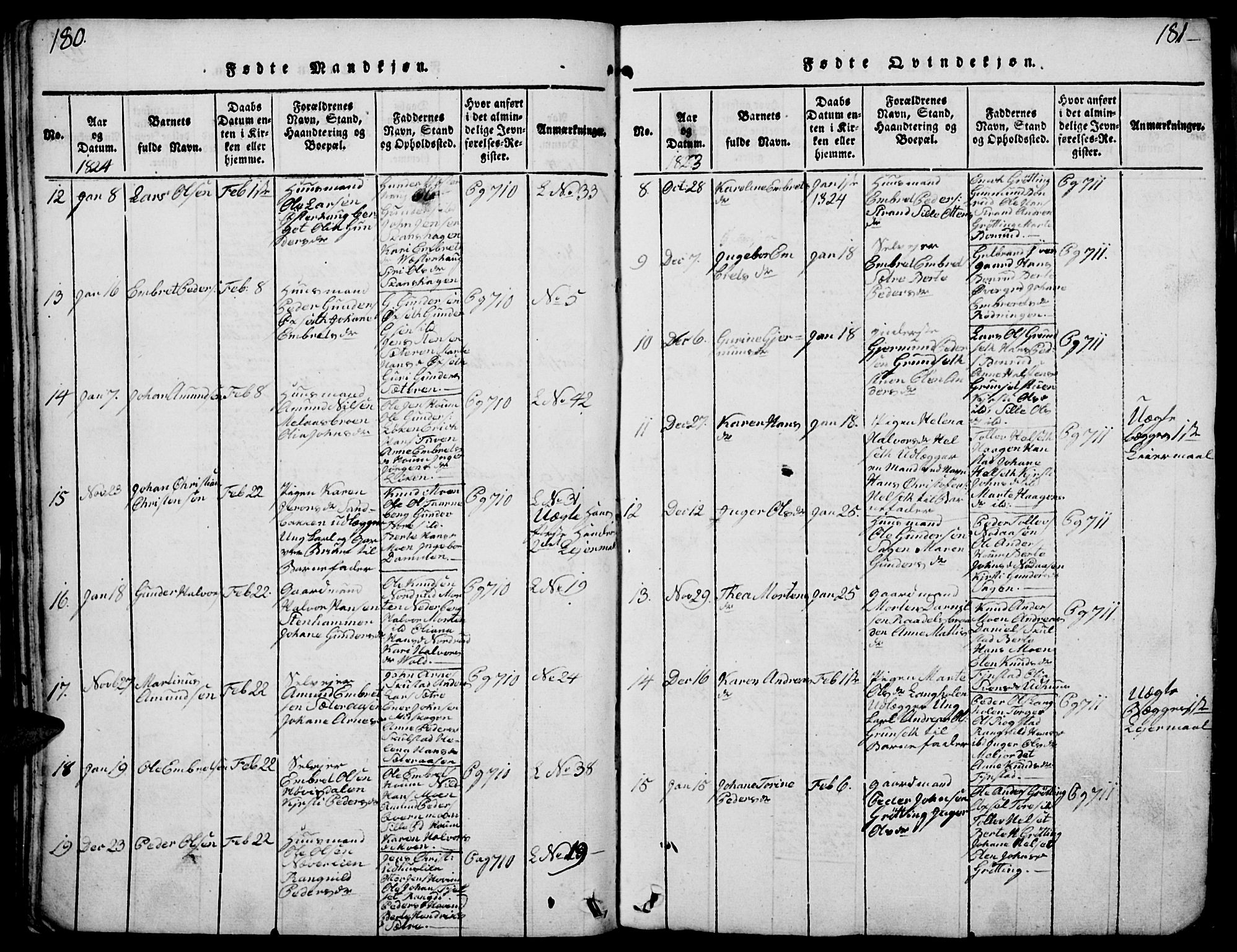 Elverum prestekontor, SAH/PREST-044/H/Ha/Haa/L0007: Parish register (official) no. 7, 1815-1830, p. 180-181