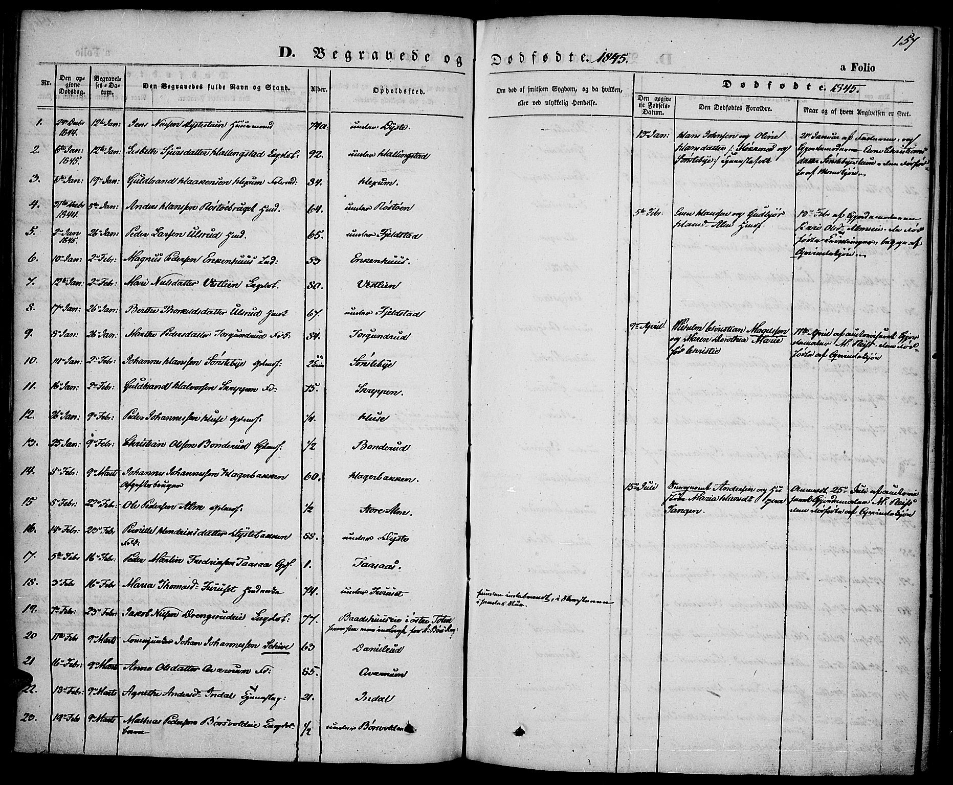 Vestre Toten prestekontor, SAH/PREST-108/H/Ha/Haa/L0004: Parish register (official) no. 4, 1844-1849, p. 157