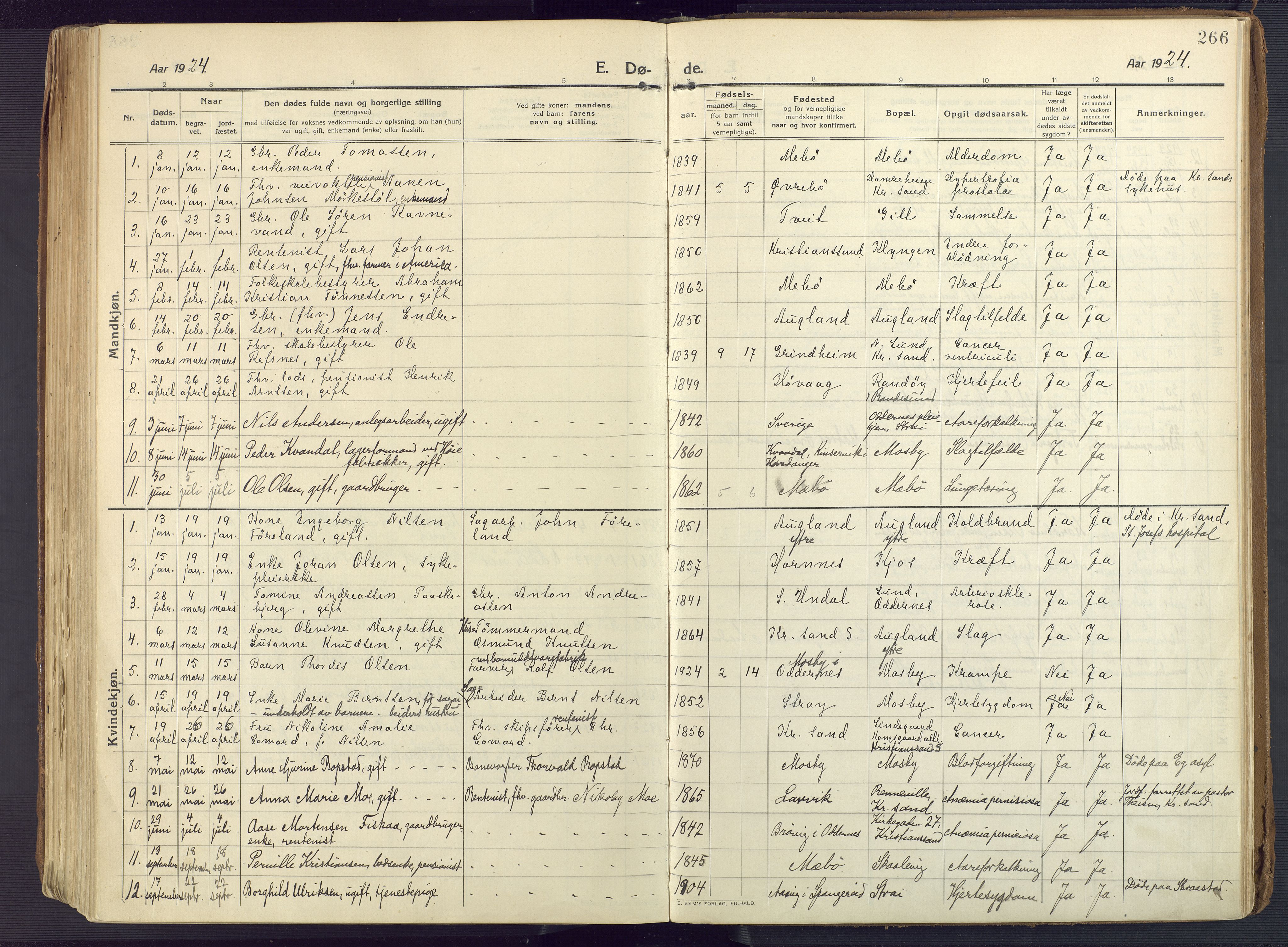 Oddernes sokneprestkontor, AV/SAK-1111-0033/F/Fa/Faa/L0012: Parish register (official) no. A 12, 1912-1925, p. 266