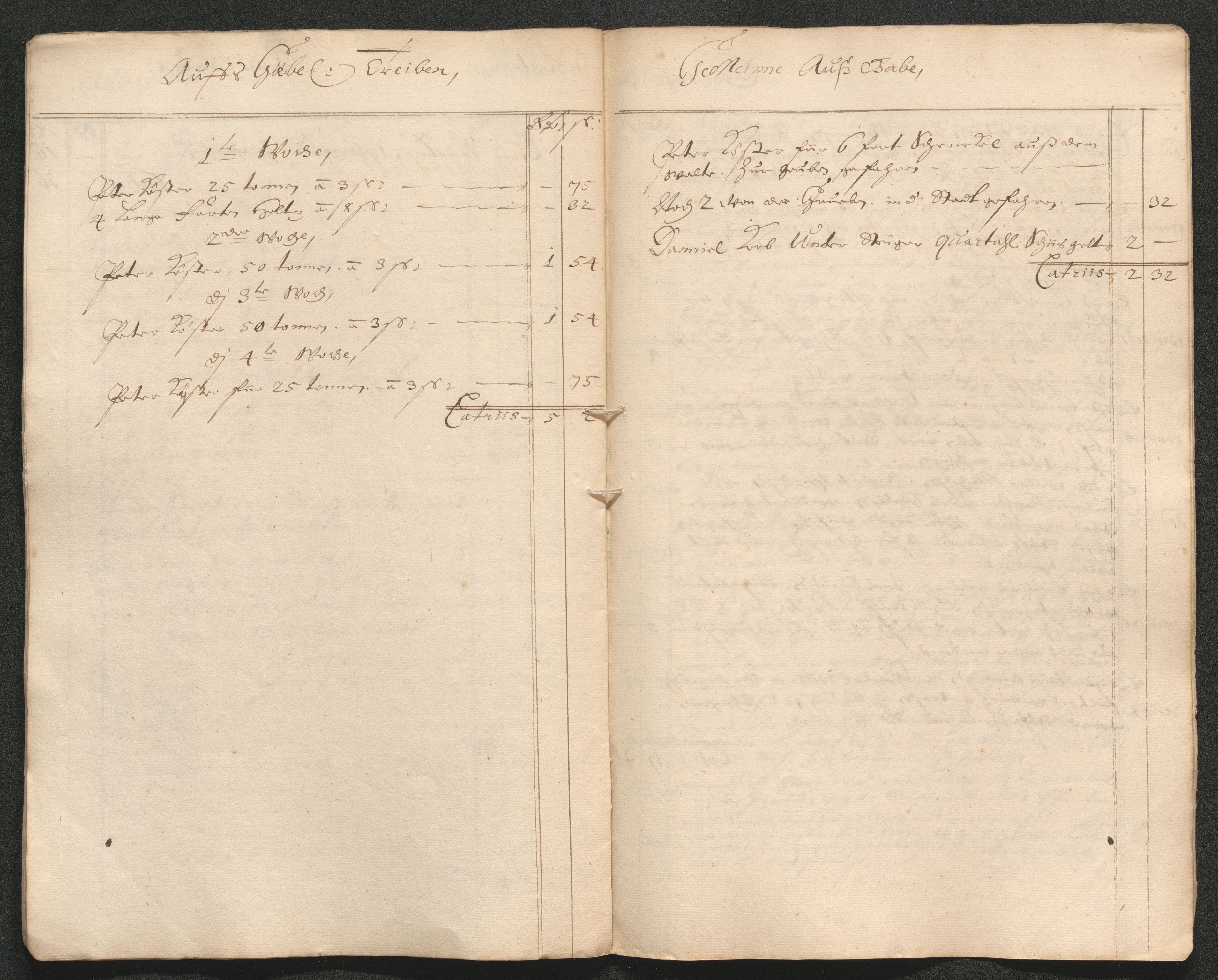 Kongsberg Sølvverk 1623-1816, AV/SAKO-EA-3135/001/D/Dc/Dcd/L0062: Utgiftsregnskap for gruver m.m. , 1686-1687, p. 329