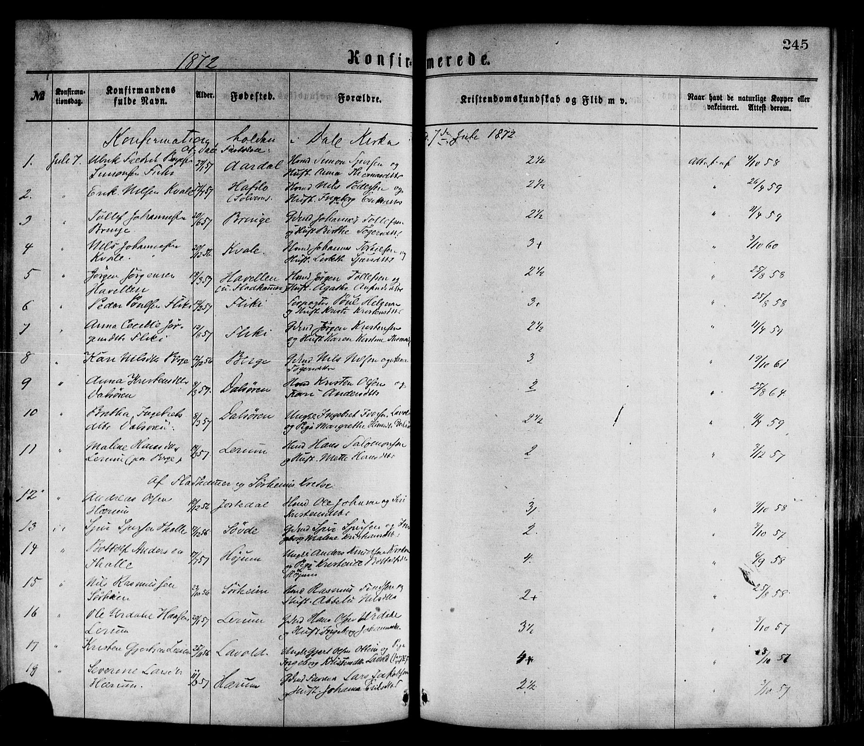 Luster sokneprestembete, SAB/A-81101/H/Haa/Haaa/L0010: Parish register (official) no. A 10, 1871-1886, p. 245