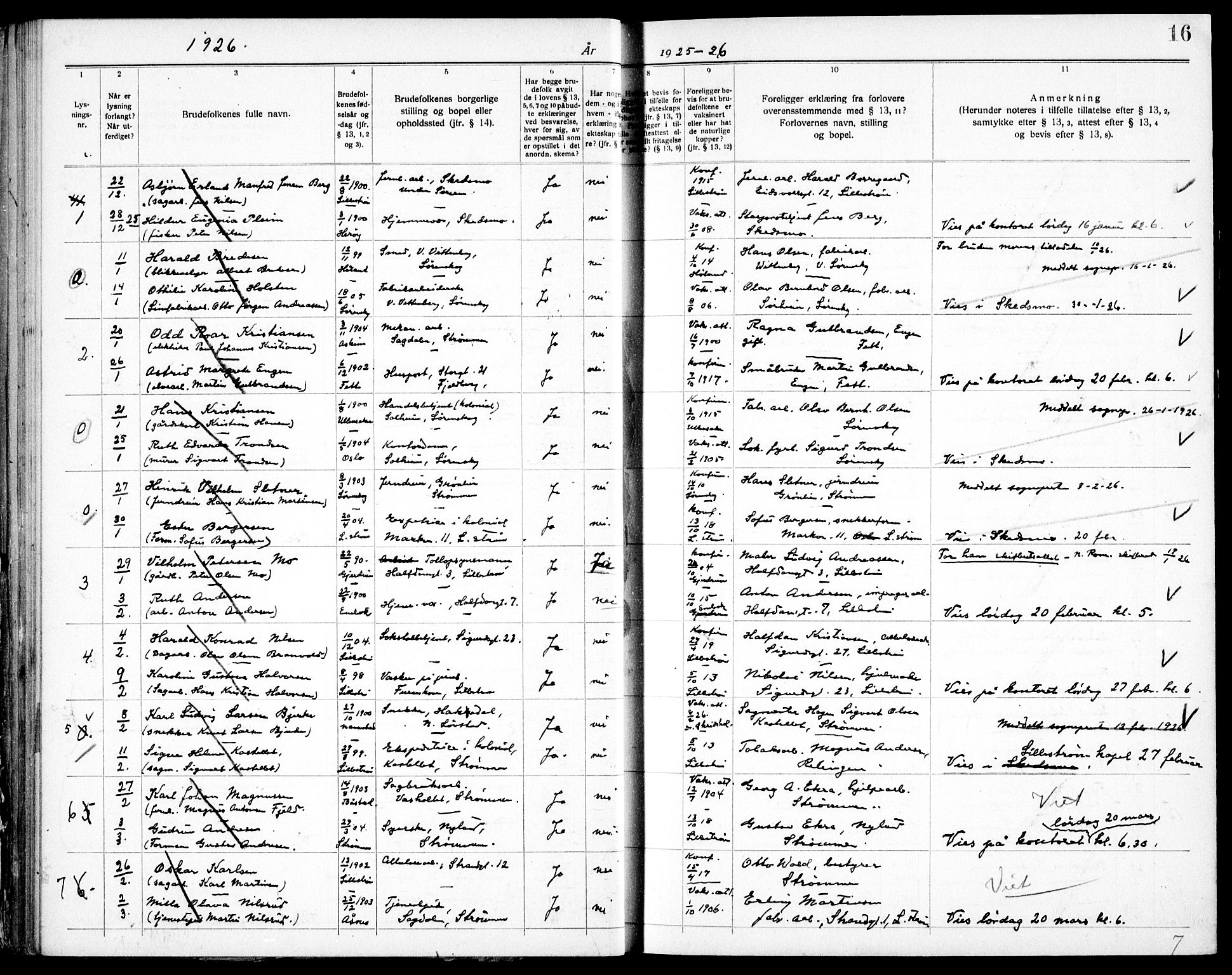 Skedsmo prestekontor Kirkebøker, SAO/A-10033a/H/Hc/L0001: Banns register no. III 1, 1919-1938, p. 16