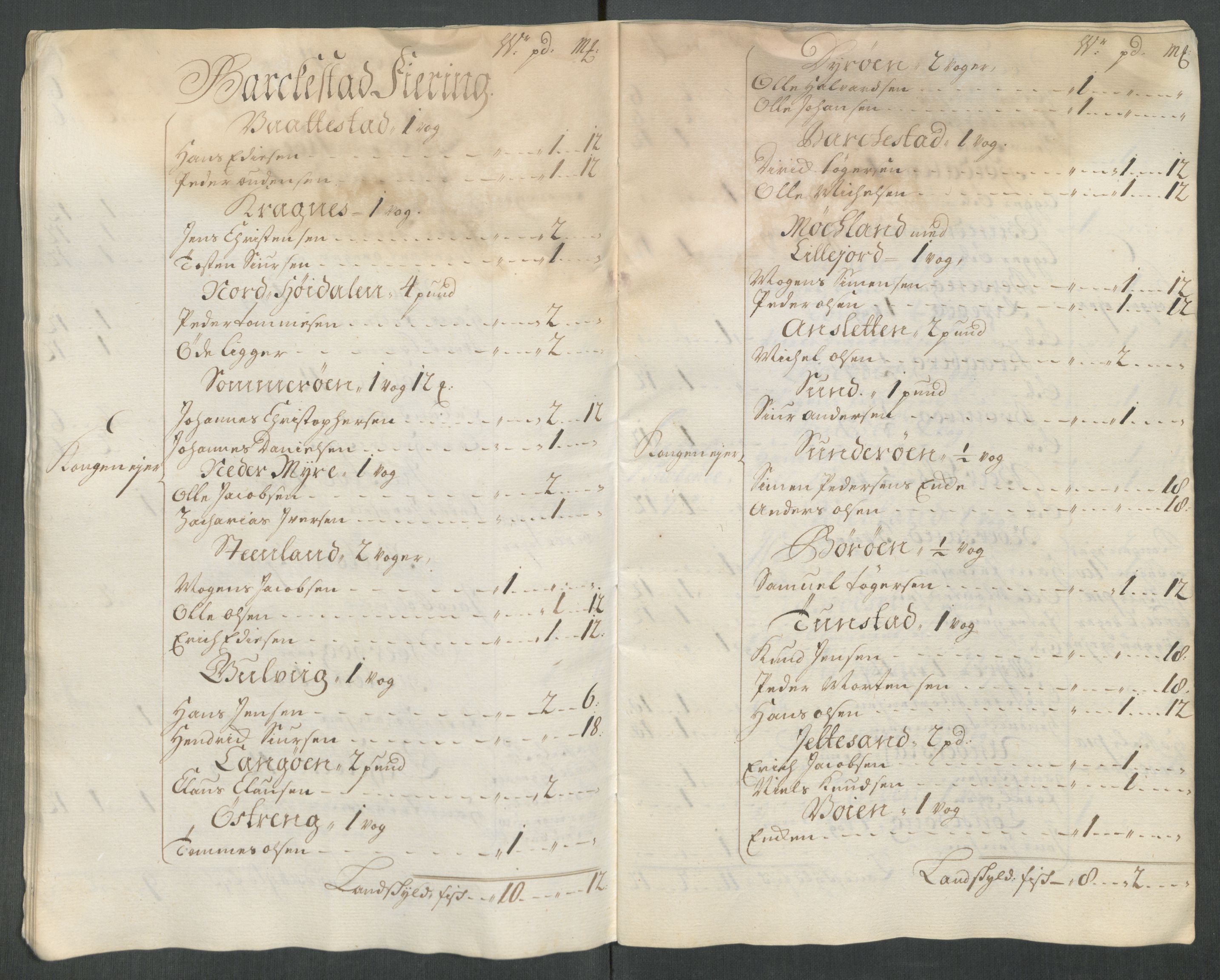 Rentekammeret inntil 1814, Reviderte regnskaper, Fogderegnskap, AV/RA-EA-4092/R67/L4682: Fogderegnskap Vesterålen, Andenes og Lofoten, 1716, p. 41