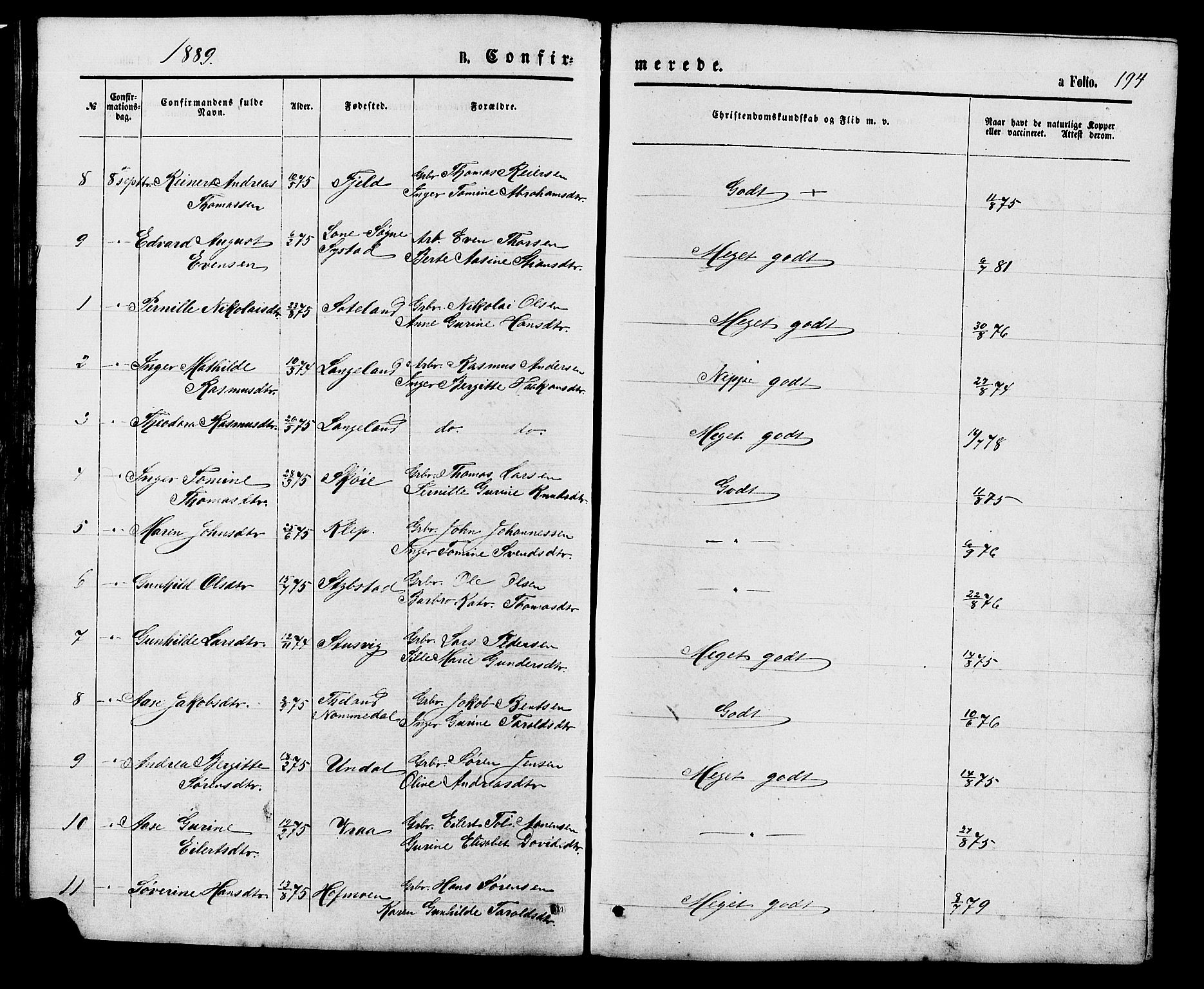 Holum sokneprestkontor, SAK/1111-0022/F/Fb/Fba/L0004: Parish register (copy) no. B 4, 1867-1890, p. 194