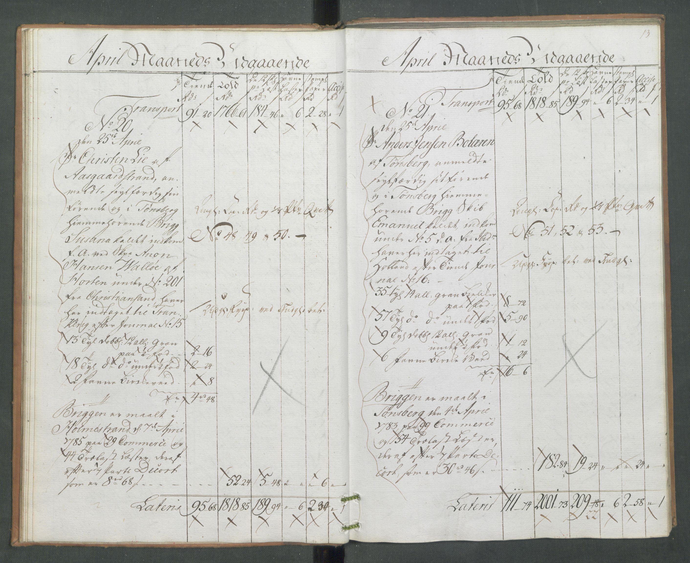 Generaltollkammeret, tollregnskaper, AV/RA-EA-5490/R09/L0079/0001: Tollregnskaper Holmestrand / Utgående hovedtollbok, 1786, p. 12b-13a