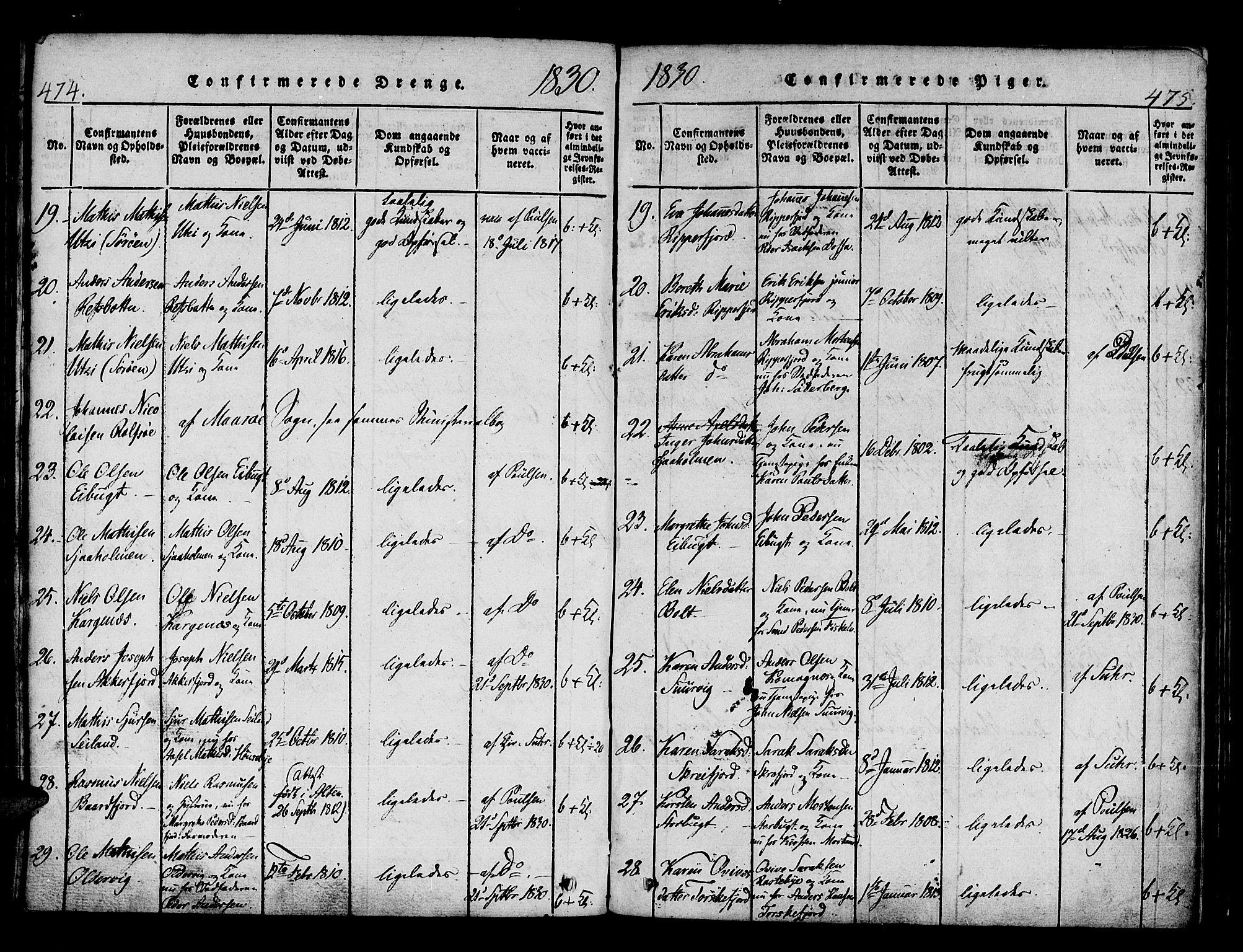 Hammerfest sokneprestkontor, AV/SATØ-S-1347/H/Ha/L0003.kirke: Parish register (official) no. 3, 1821-1842, p. 474-475