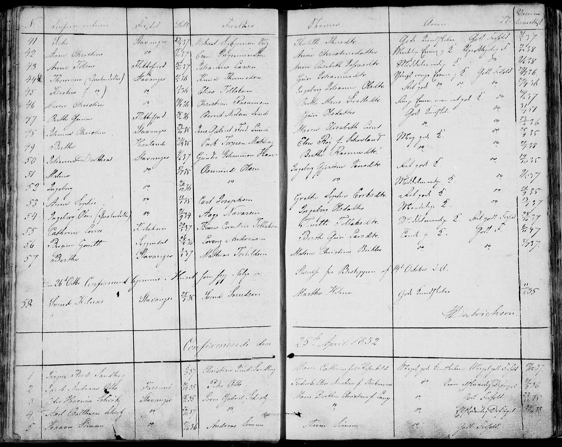 Domkirken sokneprestkontor, SAST/A-101812/001/30/30BA/L0013: Parish register (official) no. A 12, 1823-1861, p. 77