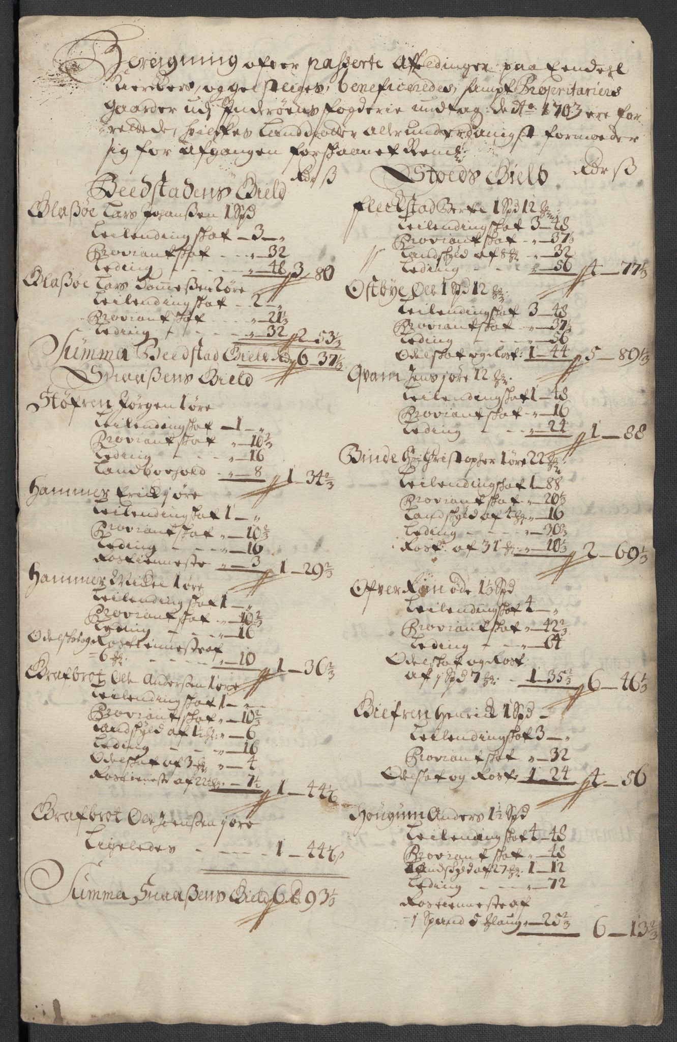 Rentekammeret inntil 1814, Reviderte regnskaper, Fogderegnskap, AV/RA-EA-4092/R63/L4313: Fogderegnskap Inderøy, 1703-1704, p. 297