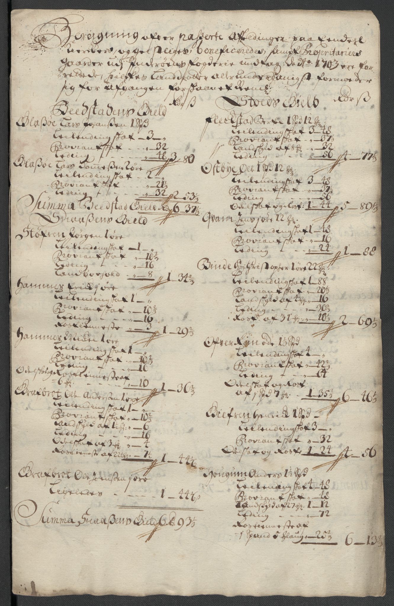 Rentekammeret inntil 1814, Reviderte regnskaper, Fogderegnskap, RA/EA-4092/R63/L4313: Fogderegnskap Inderøy, 1703-1704, p. 297