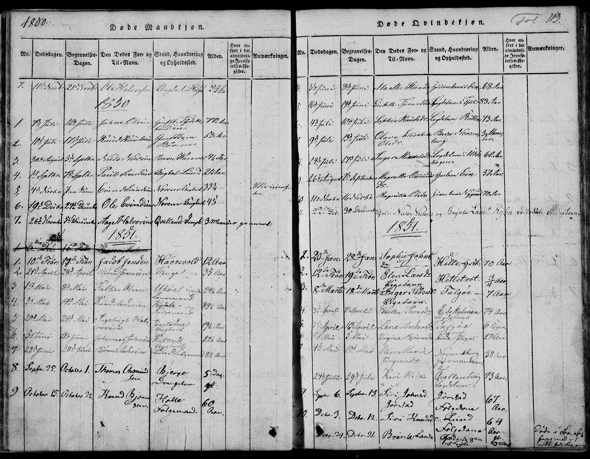 Nedstrand sokneprestkontor, AV/SAST-A-101841/01/IV: Parish register (official) no. A 7, 1816-1870, p. 113