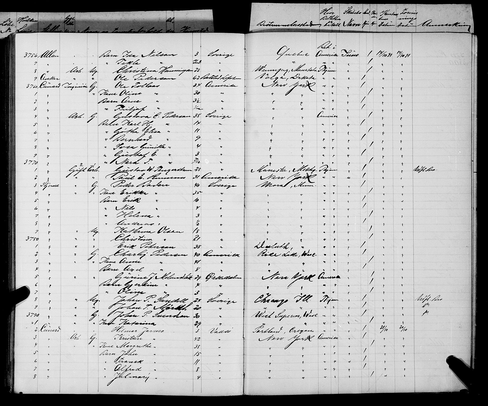 Trondheim politikammer, AV/SAT-A-1887/1/32/L0008: Emigrantprotokoll VIII, 1888-1892