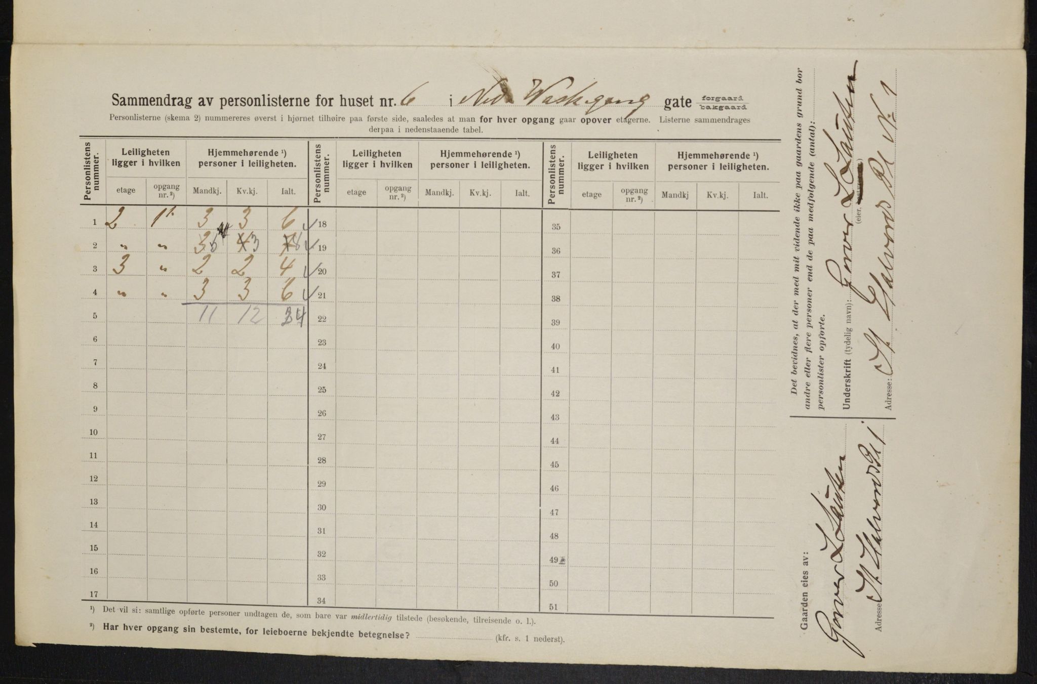 OBA, Municipal Census 1914 for Kristiania, 1914, p. 69543