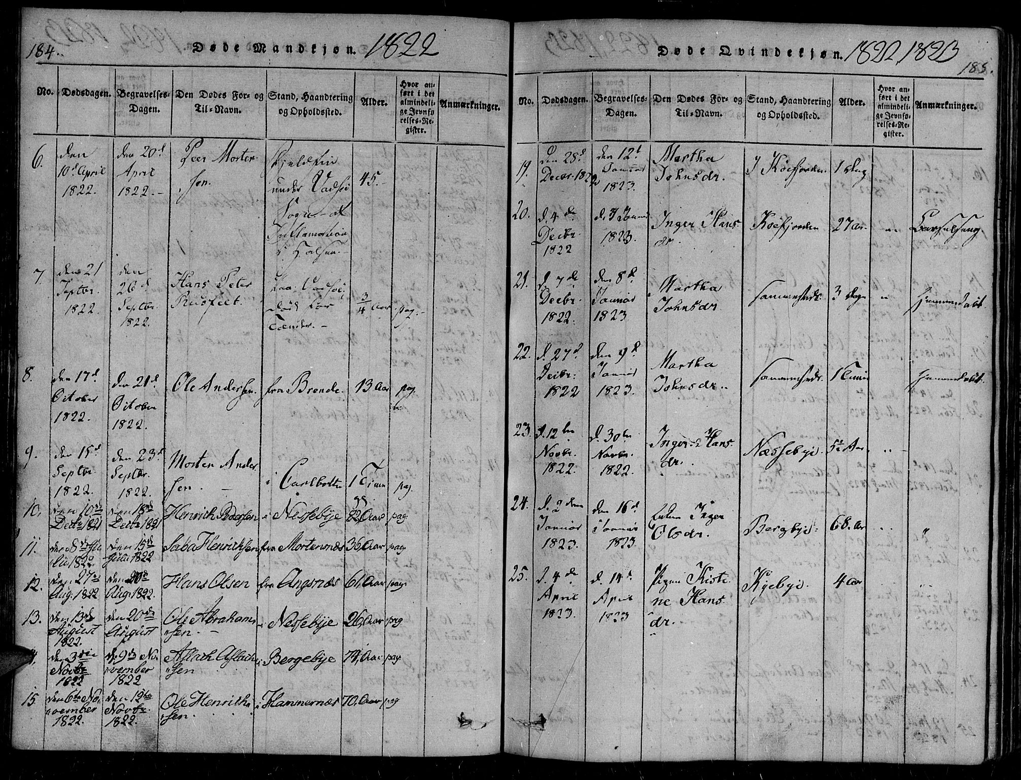 Vadsø sokneprestkontor, AV/SATØ-S-1325/H/Ha/L0003kirke: Parish register (official) no. 3 /1, 1821-1839, p. 184-185