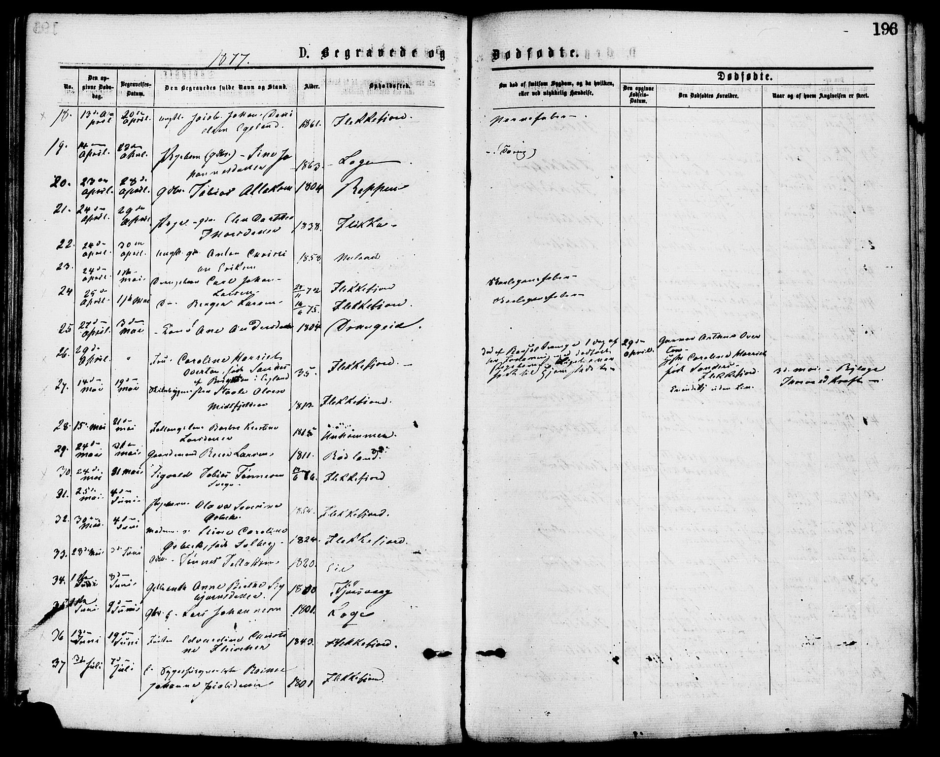 Flekkefjord sokneprestkontor, AV/SAK-1111-0012/F/Fa/Fac/L0007: Parish register (official) no. A 7, 1875-1885, p. 196