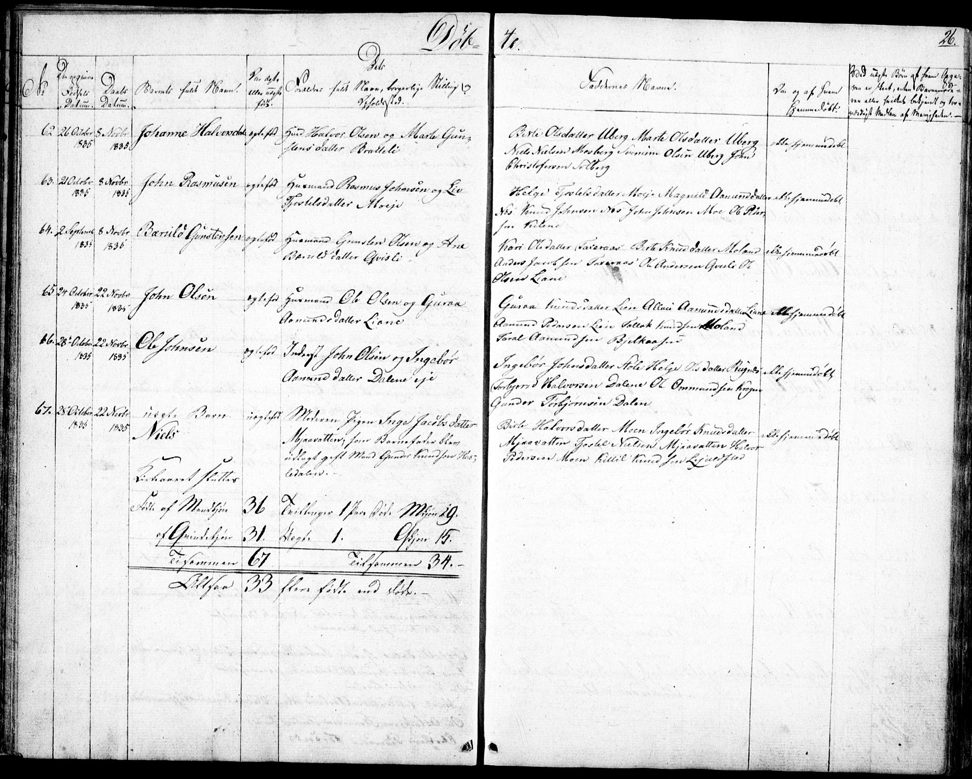 Gjerstad sokneprestkontor, AV/SAK-1111-0014/F/Fb/Fbb/L0002: Parish register (copy) no. B 2, 1831-1862, p. 26