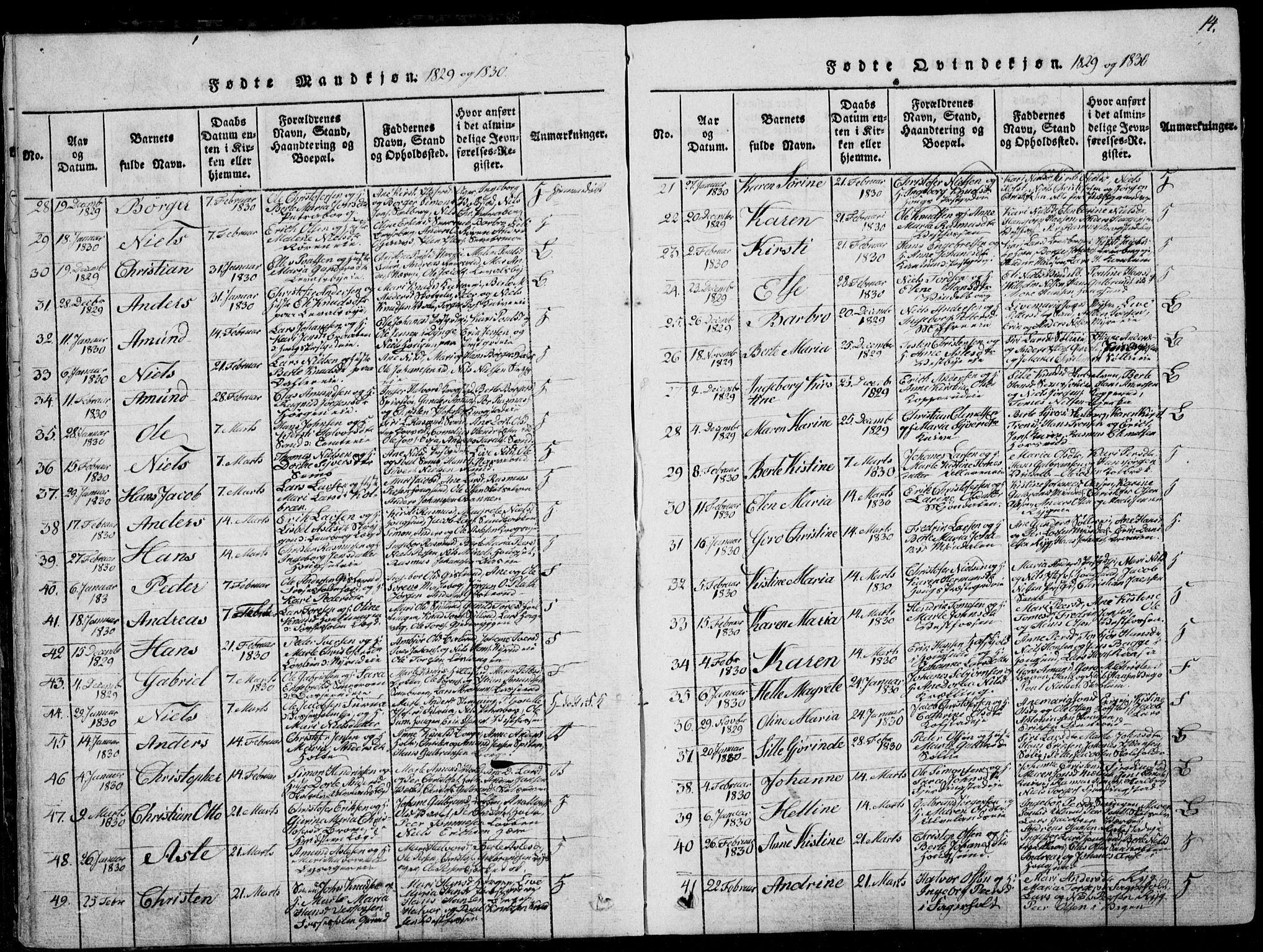 Eiker kirkebøker, SAKO/A-4/F/Fa/L0012: Parish register (official) no. I 12, 1827-1832, p. 14