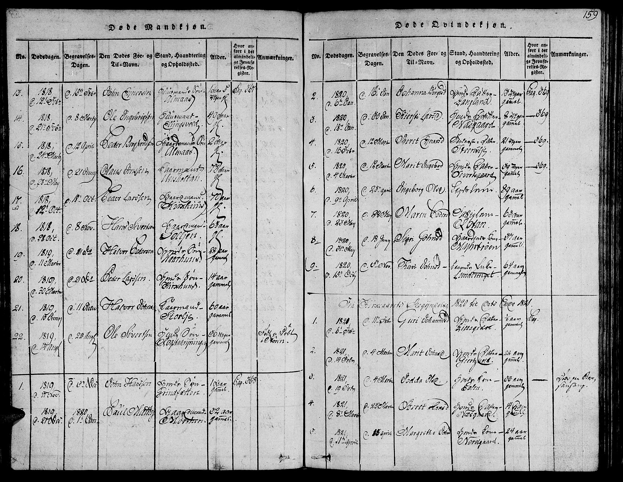 Ministerialprotokoller, klokkerbøker og fødselsregistre - Sør-Trøndelag, AV/SAT-A-1456/685/L0956: Parish register (official) no. 685A03 /3, 1817-1829, p. 159