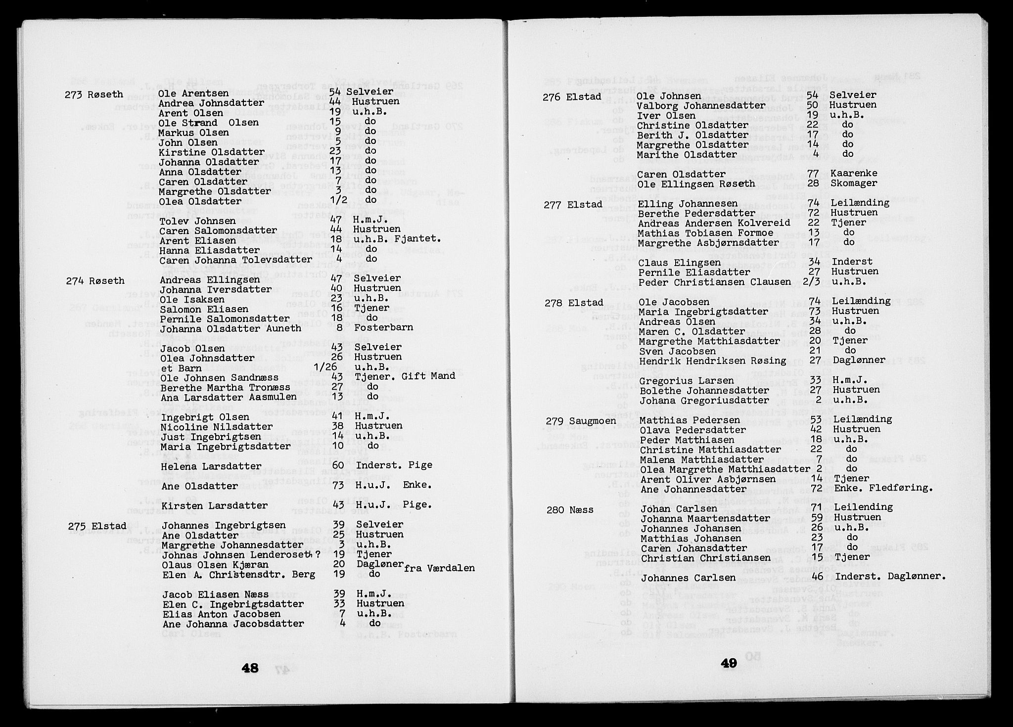 , Census 1845 for Grong, 1845, p. 25