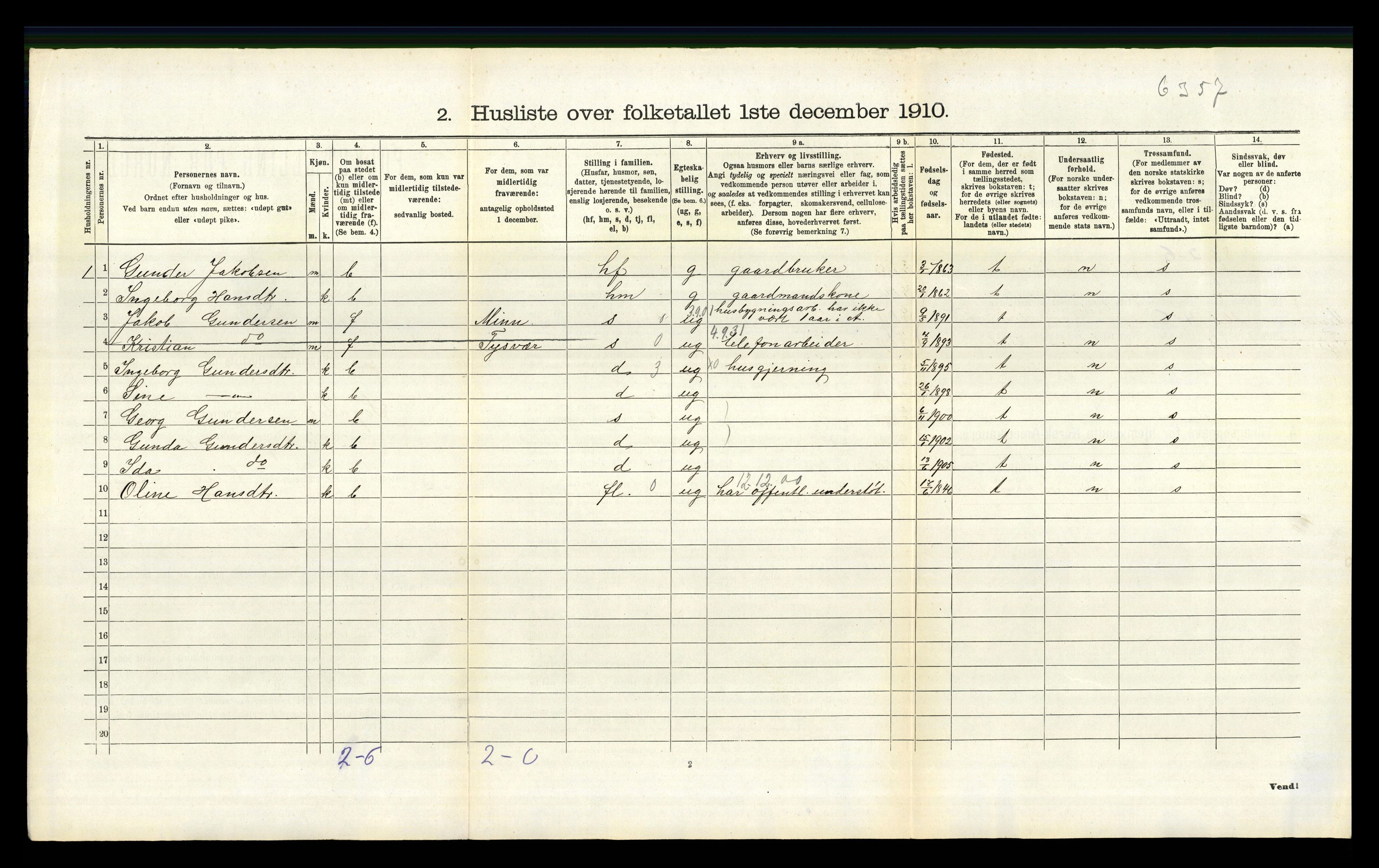 RA, 1910 census for Sokndal, 1910, p. 859