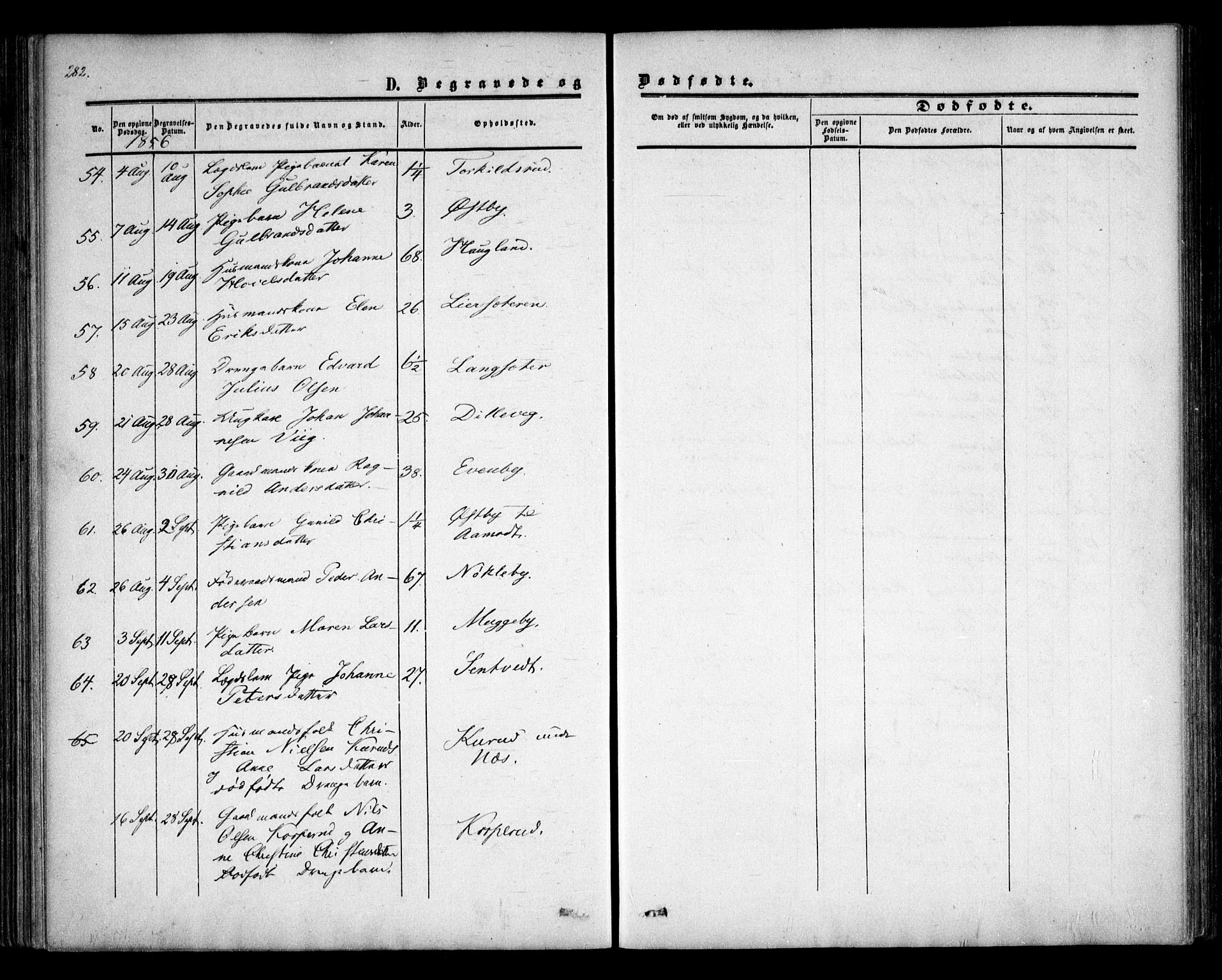 Trøgstad prestekontor Kirkebøker, AV/SAO-A-10925/F/Fa/L0008.b: Parish register (official) no. I 8B, 1855-1864, p. 282