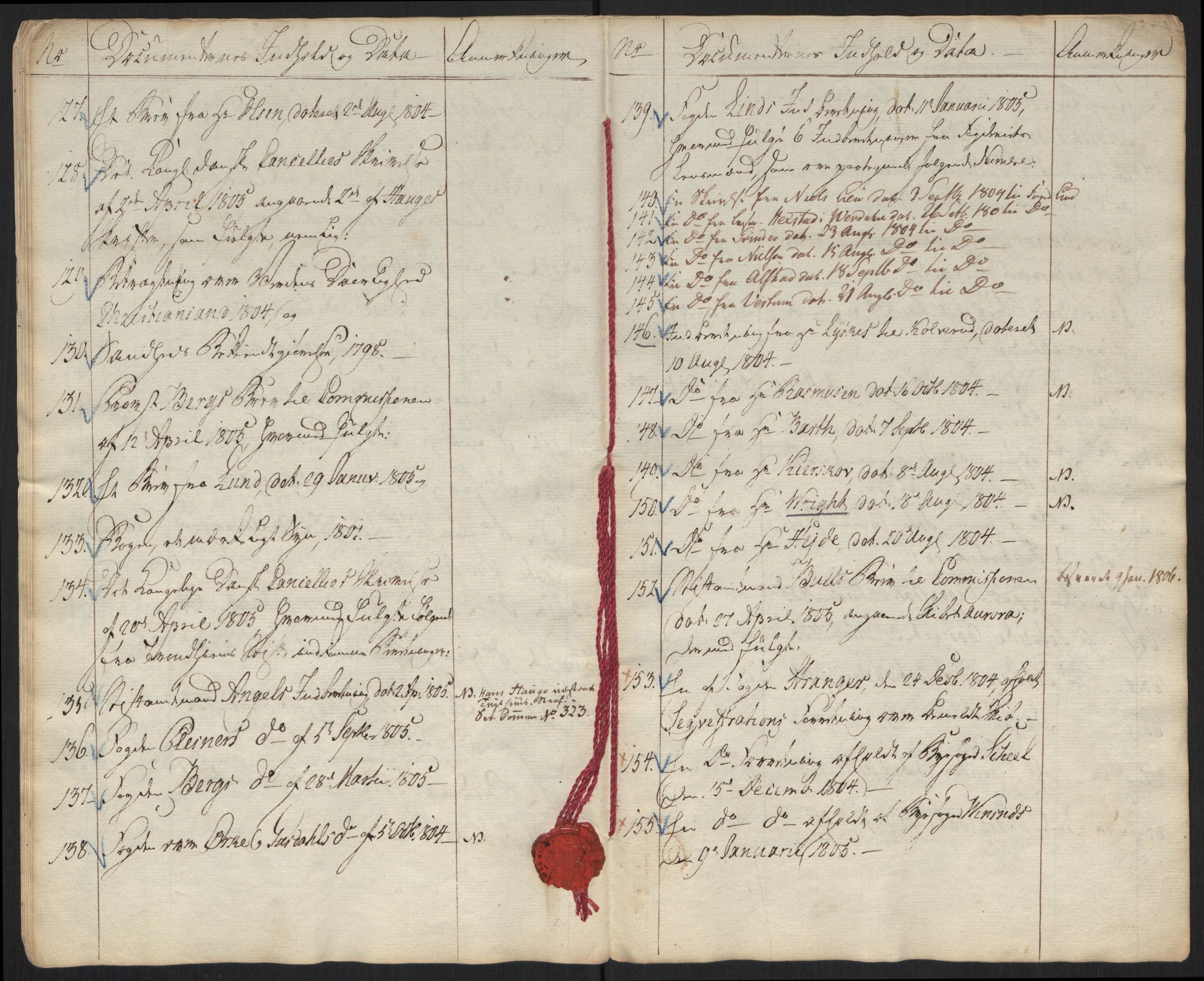 Justisdepartementet, Kommisjon i saken mot Hans Nielsen Hauge 1804, AV/RA-S-1151/D/L0001: Hans Nielsen Hauges sak, 1804-1813