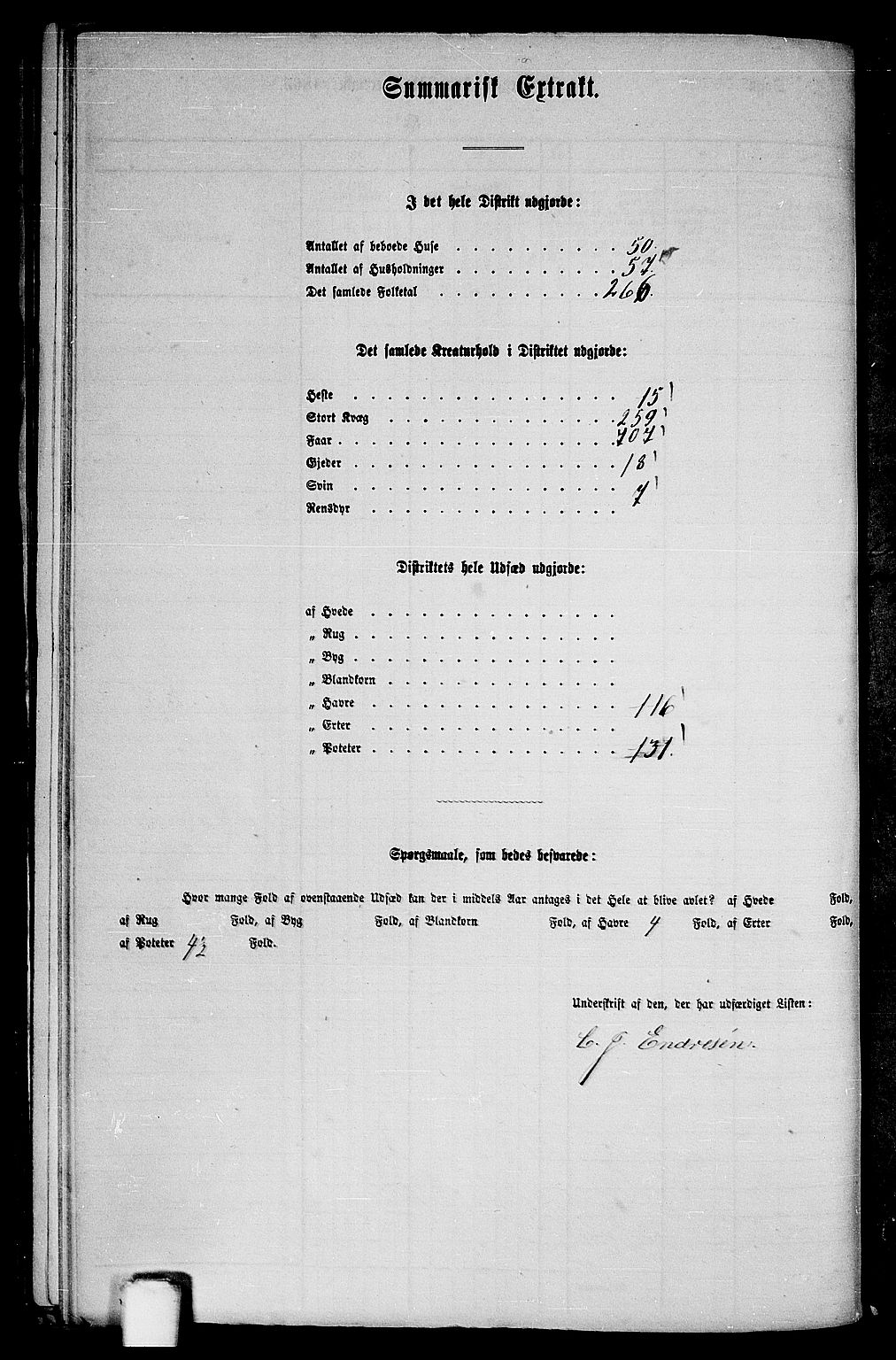 RA, 1865 census for Finnås, 1865, p. 158