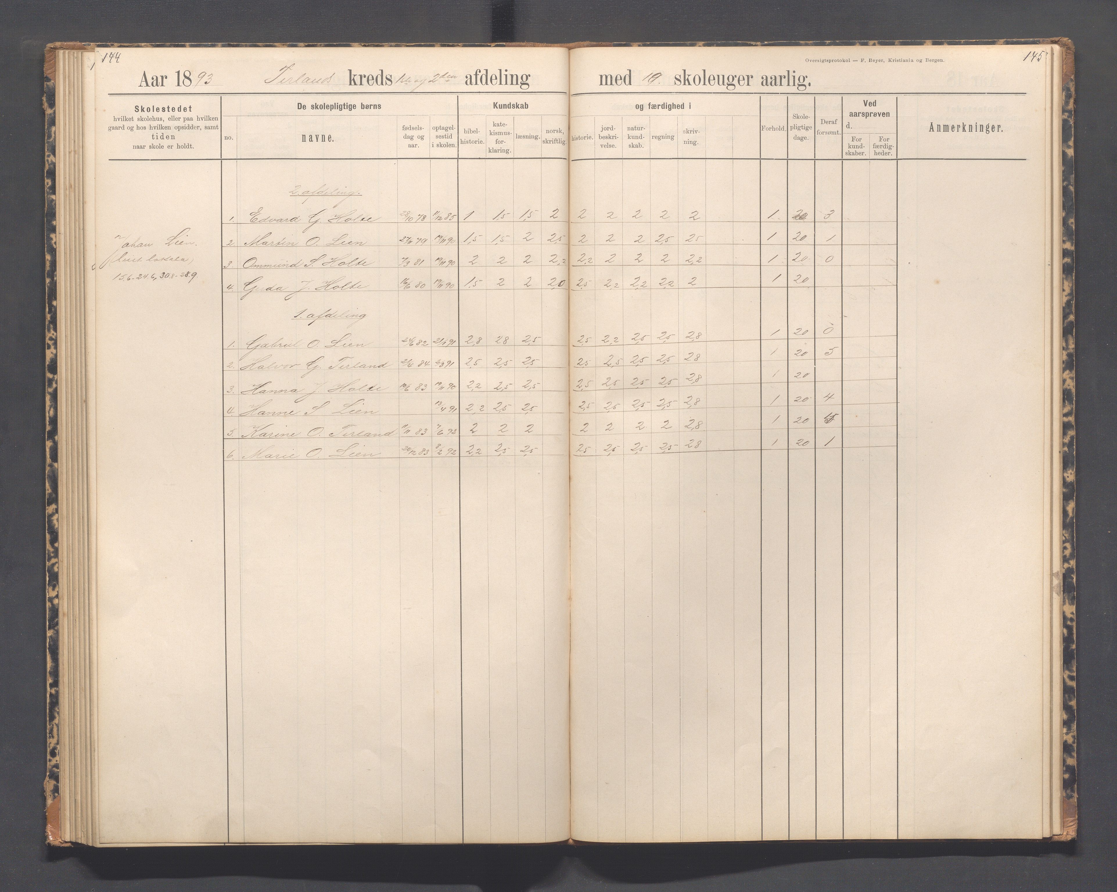 Helleland kommune - Skolekommisjonen/skolestyret, IKAR/K-100486/H/L0012: Skoleprotokoll - Terland, Hæstad, Øen, 1891-1897, p. 144-145