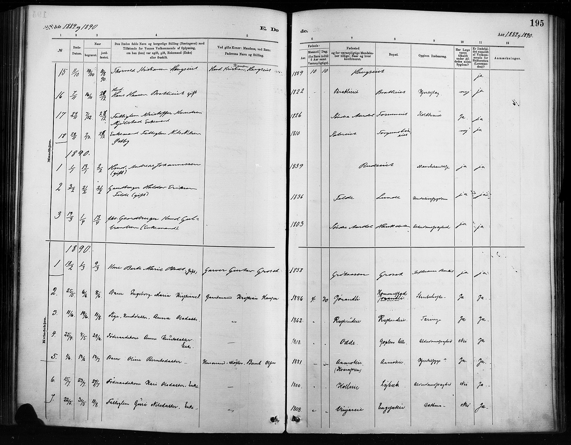 Nordre Land prestekontor, SAH/PREST-124/H/Ha/Haa/L0004: Parish register (official) no. 4, 1882-1896, p. 195