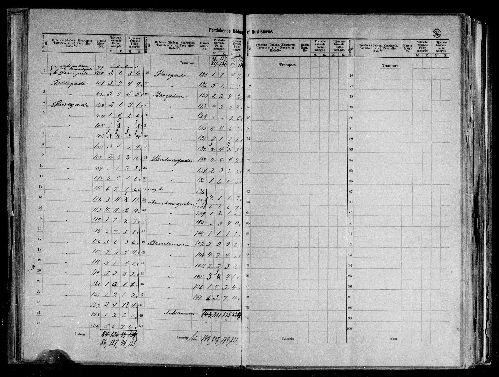 RA, 1891 census for 0905 Lillesand, 1891, p. 10