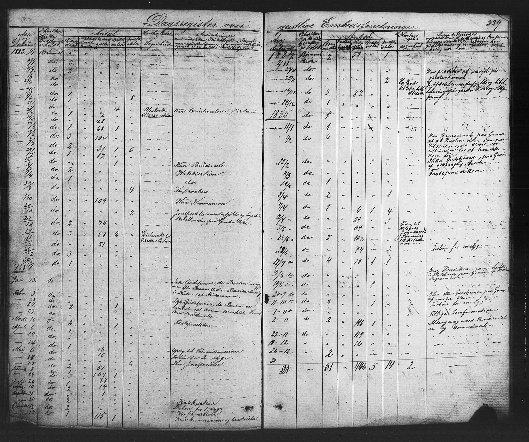 Finnås sokneprestembete, AV/SAB-A-99925/H/Ha/Hab/Habc/L0001: Parish register (copy) no. C 1, 1860-1887, p. 239