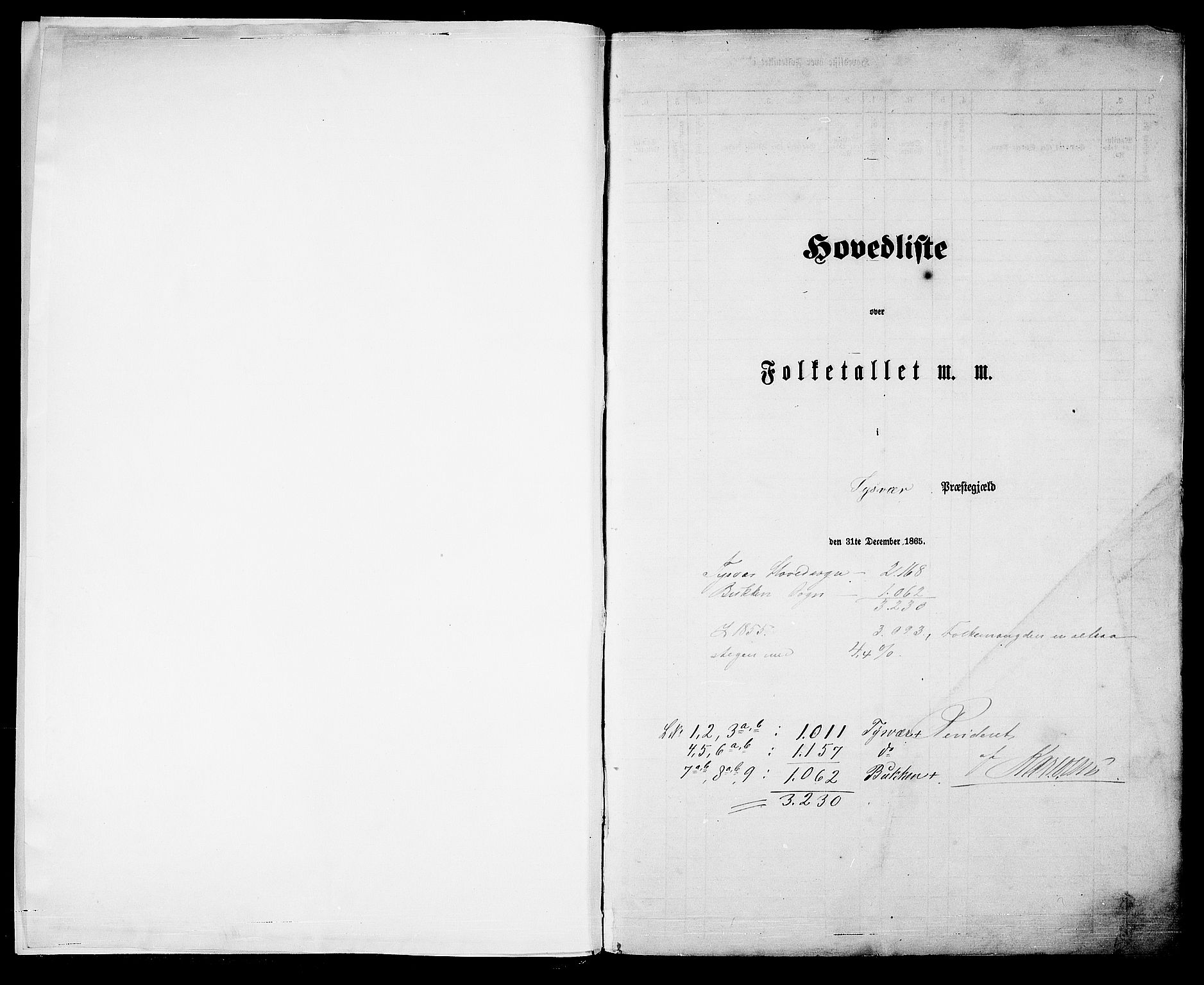 RA, 1865 census for Tysvær, 1865, p. 5