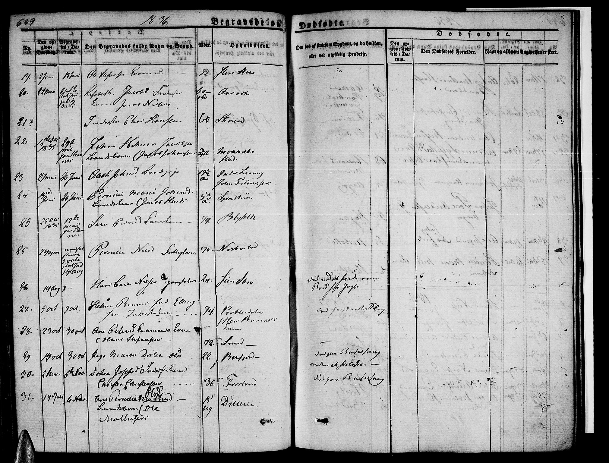 Ministerialprotokoller, klokkerbøker og fødselsregistre - Nordland, AV/SAT-A-1459/838/L0548: Parish register (official) no. 838A06, 1829-1839, p. 639-640