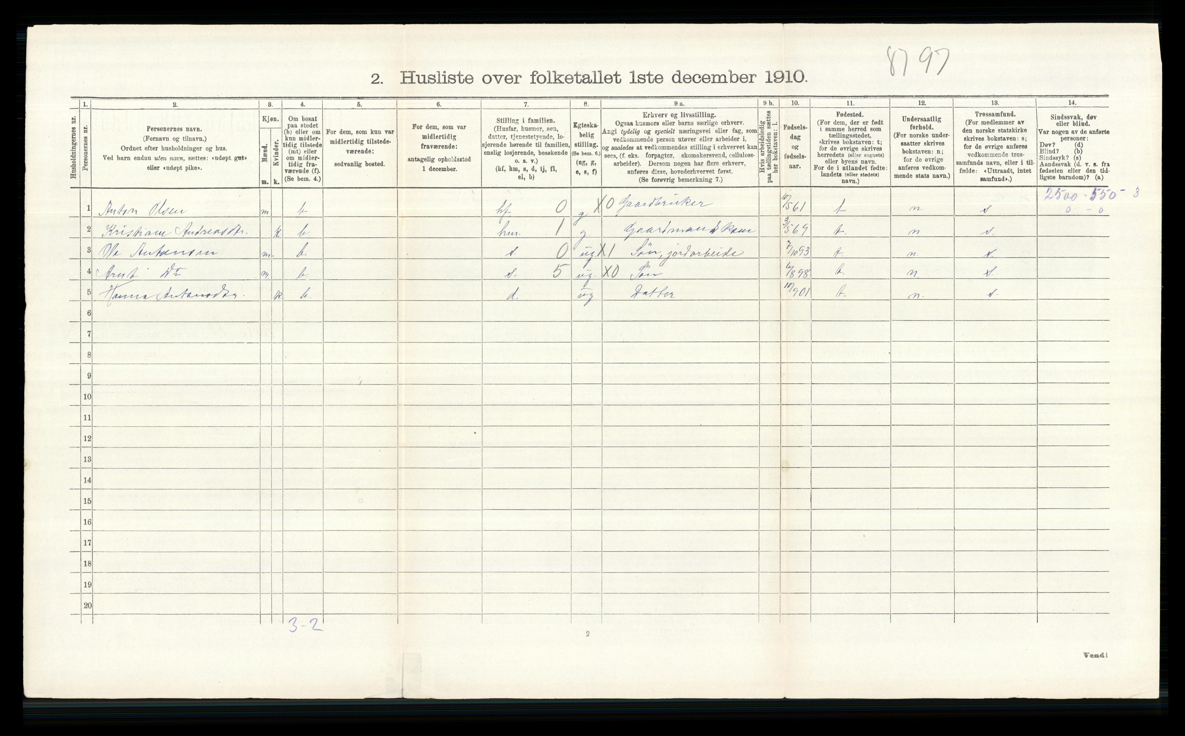 RA, 1910 census for Høland, 1910, p. 1710